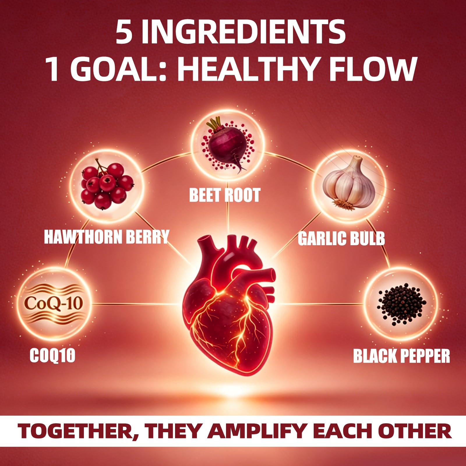 Beet Root Capules Liposomal Beet Root Powder for Heart Circulation Support — Amazon image 4