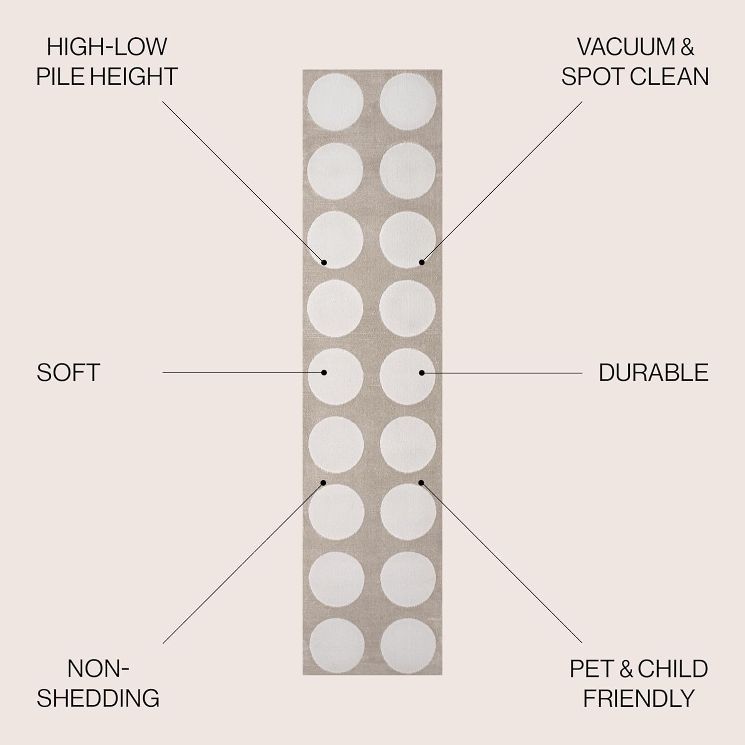 JONATHAN Y Circle Dot High-Low Beige/Cream Runner Rug 2X8 ft, Adrian Modern Geometric for Living Room, Bedroom, Kitchen, Office, Easy-Cleaning, High Traffic, Pet-Friendly, Non-Shedding SND105A-28