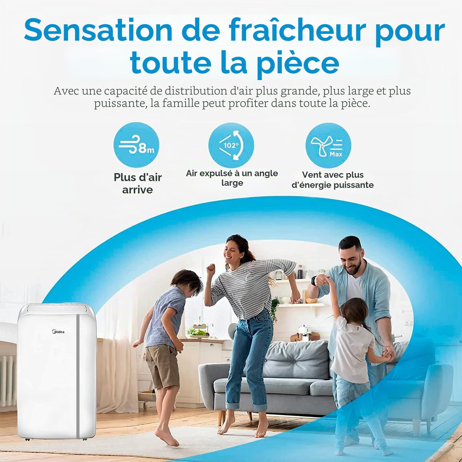 MIDEA Climatiseur portable frigories - Climatiseur portable refroidisseur - Refroidisseur silencieux - Refroidisseur d'air - 3 vitesses avec kit fenêtre et télécommande (12000 BTU | 43m2 | Avec Ligne)