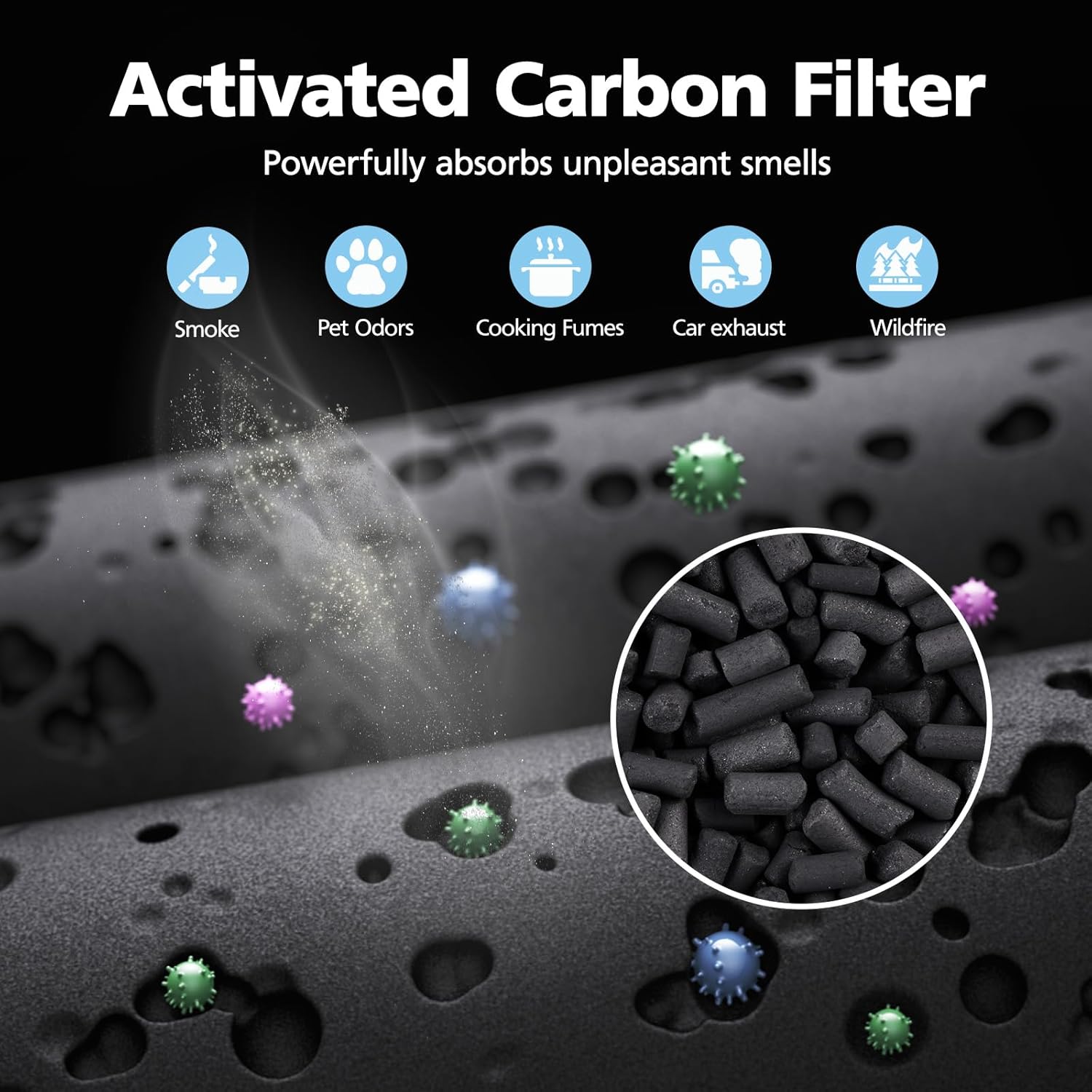 ZQA-4000C Hepa Filters for VNIUP/ADTARK/Hopmirth ZQA-4000C & for Fancybark ZQA-4000A Air Purifier, 3-in-1 High Efficiency Filtration Replacement Filters, 2-Pack - Image 5