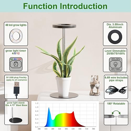 Miniatura 2 de Luz LED de crecimiento de escritorio para plantas de interior, iluminación de espectro completo para plantas pequeñas, suculentas y bonsái,