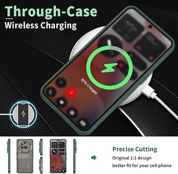 Case for Nothing Phone 3A Pro,Translucent Matte Hard PC Back & Soft TPU Bumper Protective Phone Cover with Dropproof,Anti-Fingerprint,Slim Frosted Case,Green