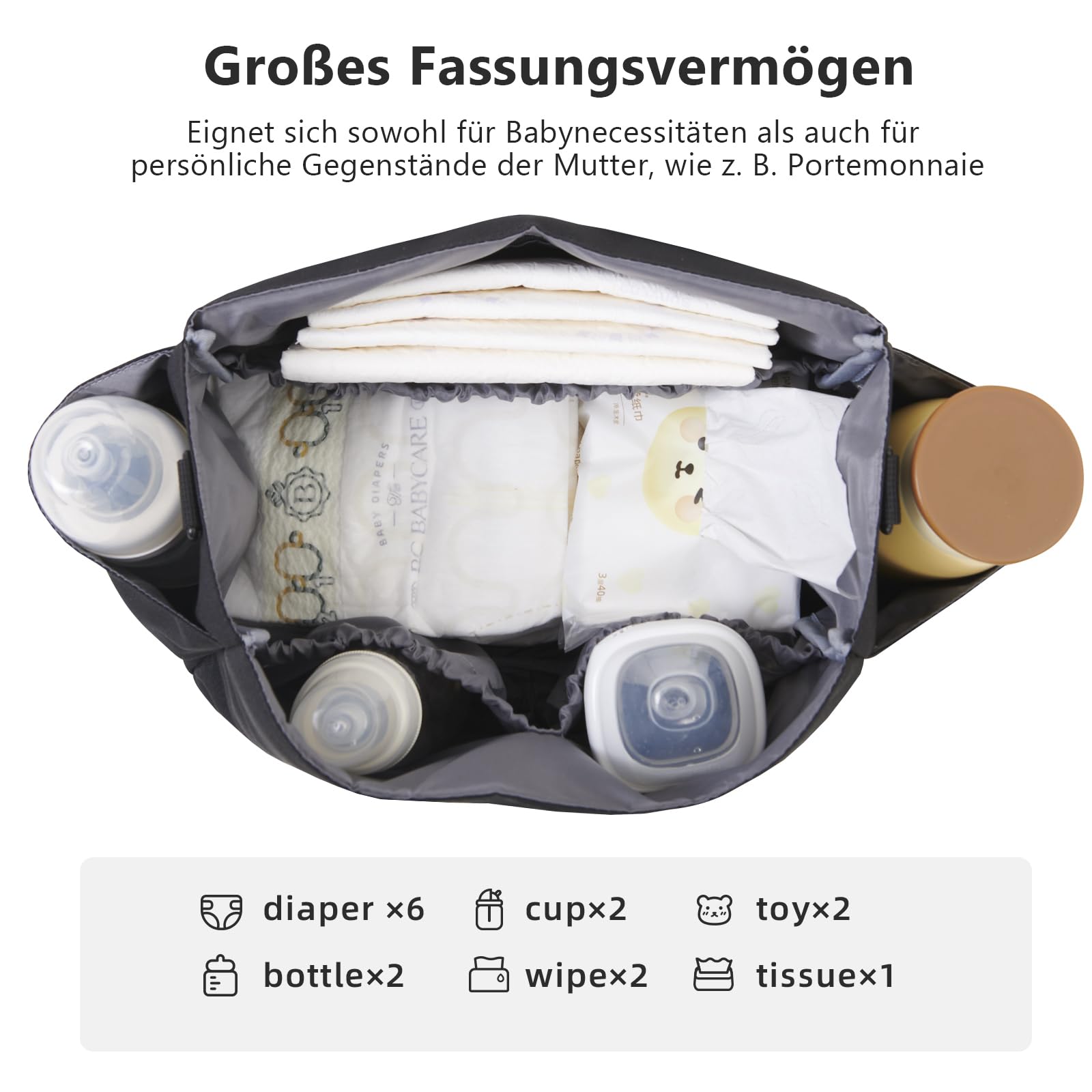 Sunveno Kinderwagen Tasche Wickeltasche – große Kapazität Mama Reisetasche Mutterschaft Organizer mit vielen Fächern, als Schultertasche tragbar (schwarz)
