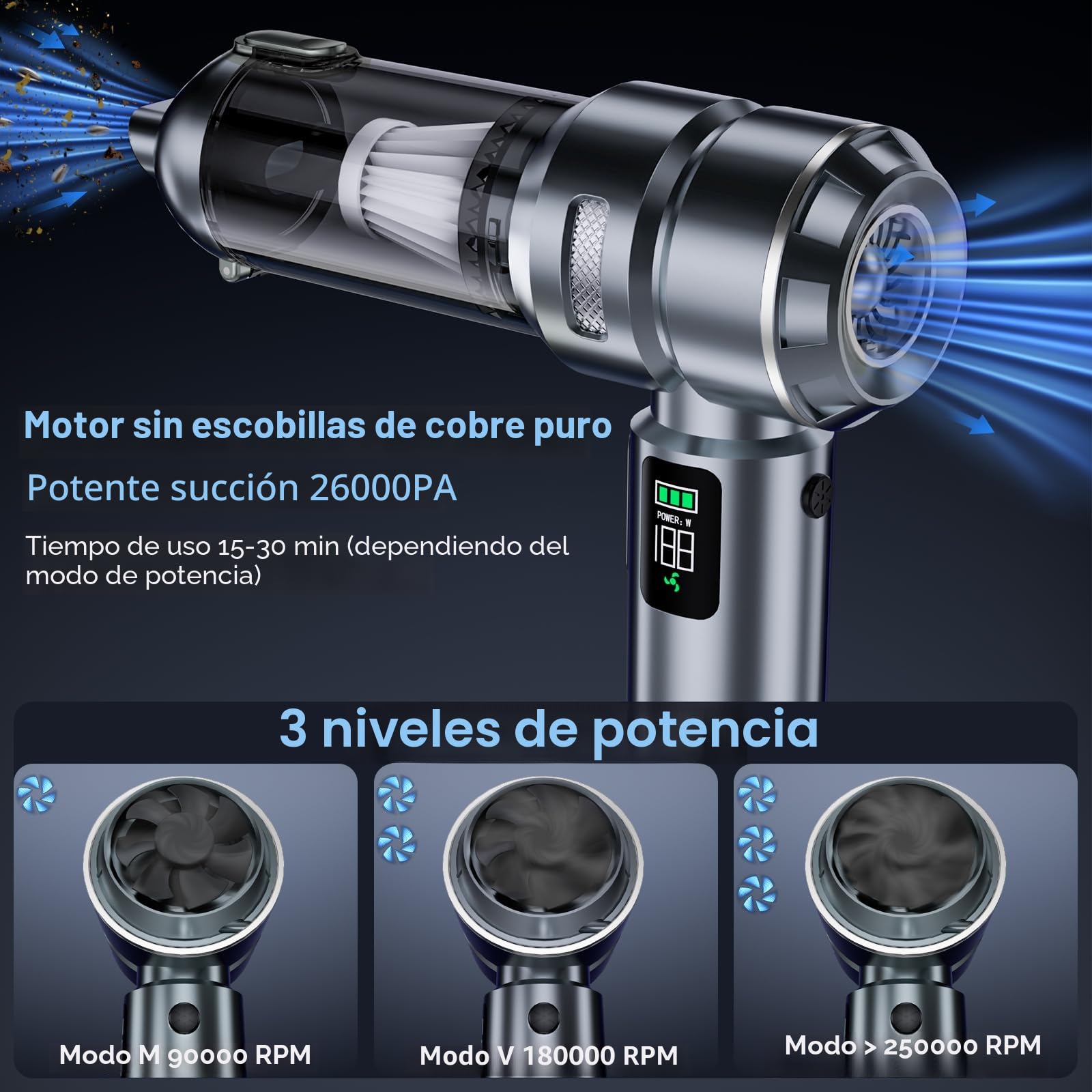 HOVIN Aspirador de Mano – 26000 pa Aspiradora Coche, Aspiradora de Mano Potente, 4 en 1 Mini Aspiradora de Mano con Motor Sin Escobillas, 3 Niveles, para PC, Mascotas, Casa, Coche