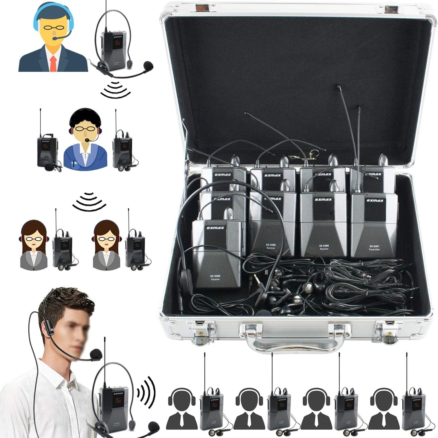 EXMAX EX-938 Wireless Microphone Audio Transmission Tour Guide System for Church Translation Teaching Travel Simultaneous Interpretation.(1 Transmitter 8 Receivers with Silver Aluninum Storage Case)
