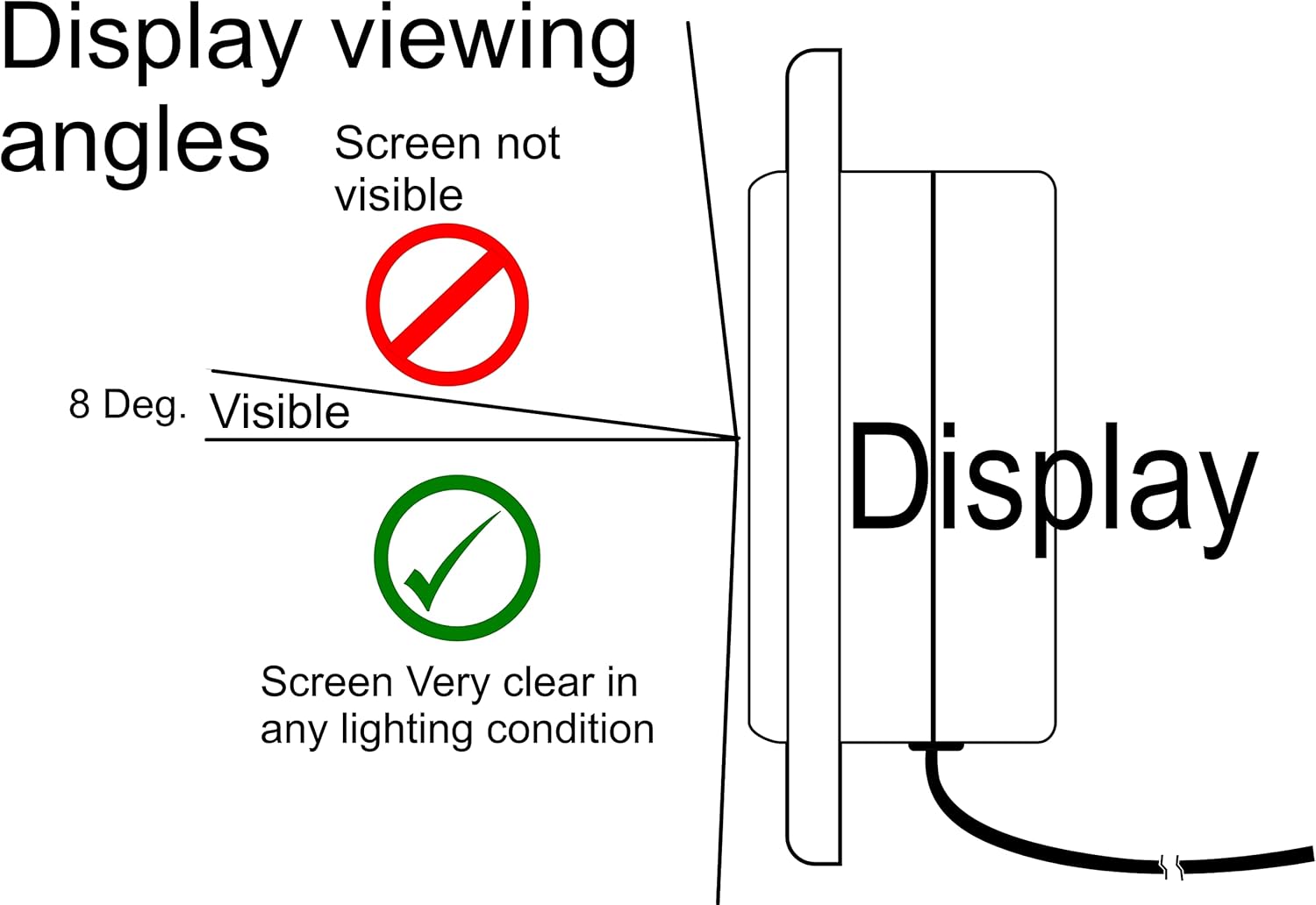 Topargee Flush Mount Water Tank Gauge H2FFM Know Your Water Usage