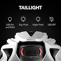 Vista 19 de Sena R2 / R2 EVO / (Alexa incorporado) solo R2X, Bluetooth inteligente y comunicaciones de intercomunicación de malla casco de ciclismo de carretera