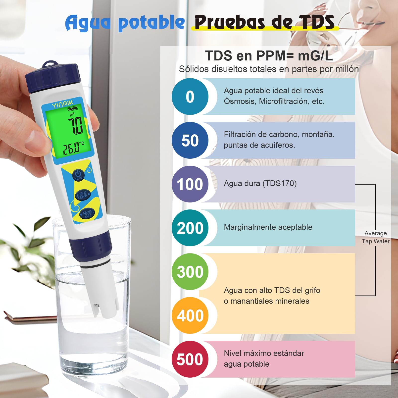 YINMIK Testeur de pH Salinité Numérique, Testeur électronique de pH, Testeur de pH Portable pour piscines d'eau de mer, convient aux piscines, aquariums, cultures hydroponiques, eau potable, etc.