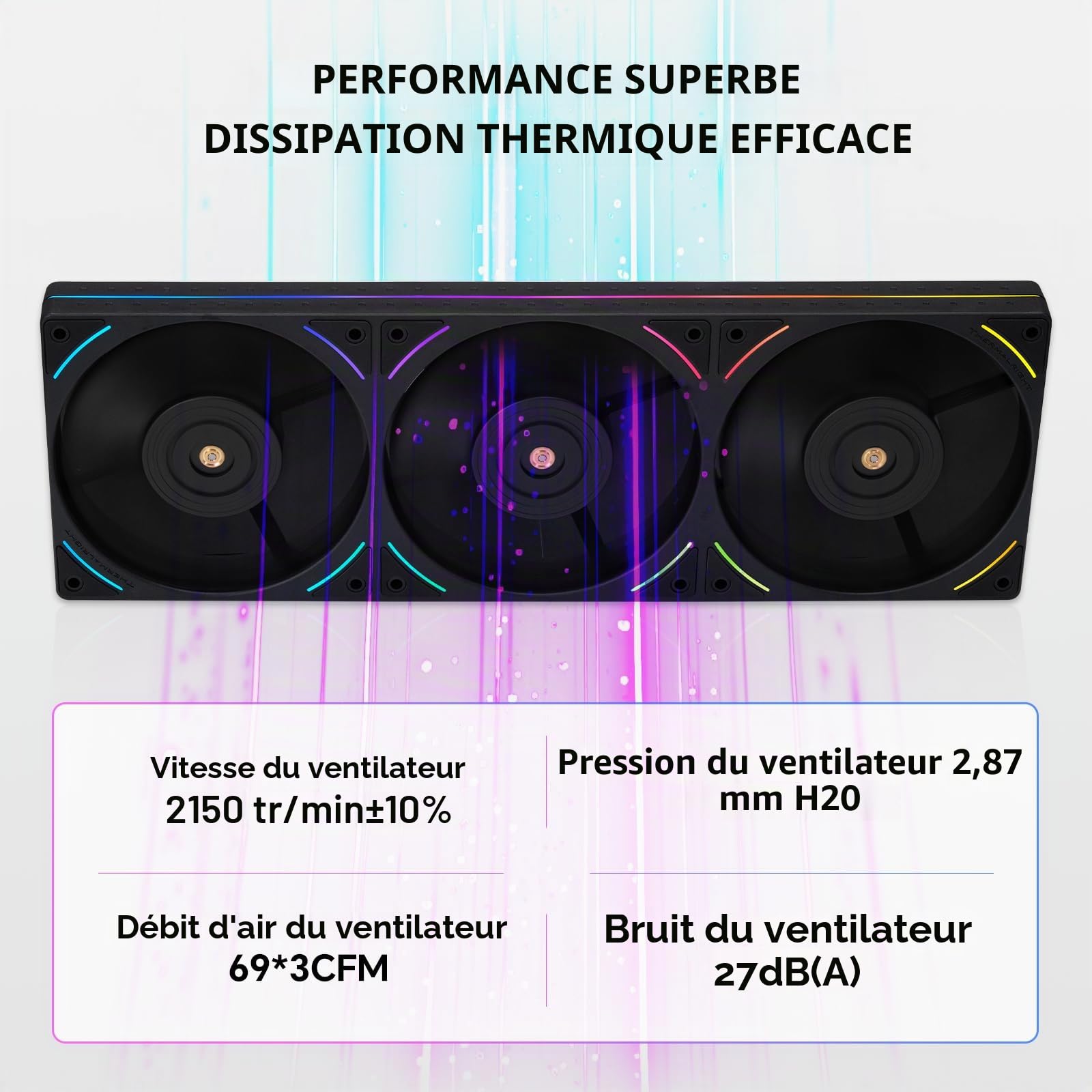 Thermalright TL-UB36R Ventilateurs de boîtier inversé de refroidissement