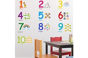 Outus Number Wall Decals: Fun and Educational Wall Decor for Kids