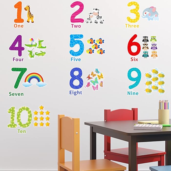 Buy Number Wall Decals Children Number Stickers Alphabet ABC Wall