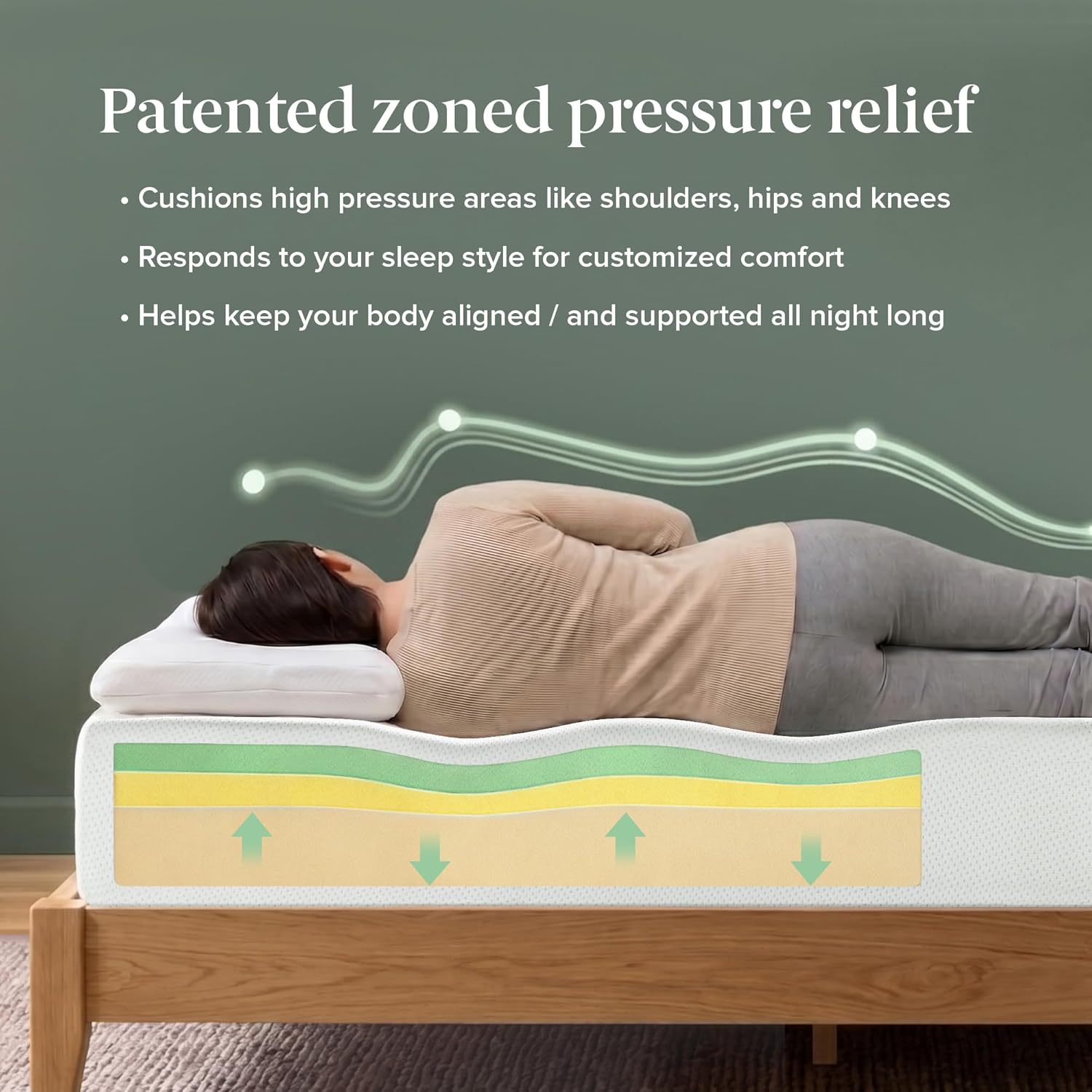 Zinus 10 Inch Queen Green Tea Memory Foam Mattress [New Version], Fiberglass Free, Medium Firm Feel, Zoned Pressure Relief, Certified Safe Foams & Fabric, Mattress in A Box