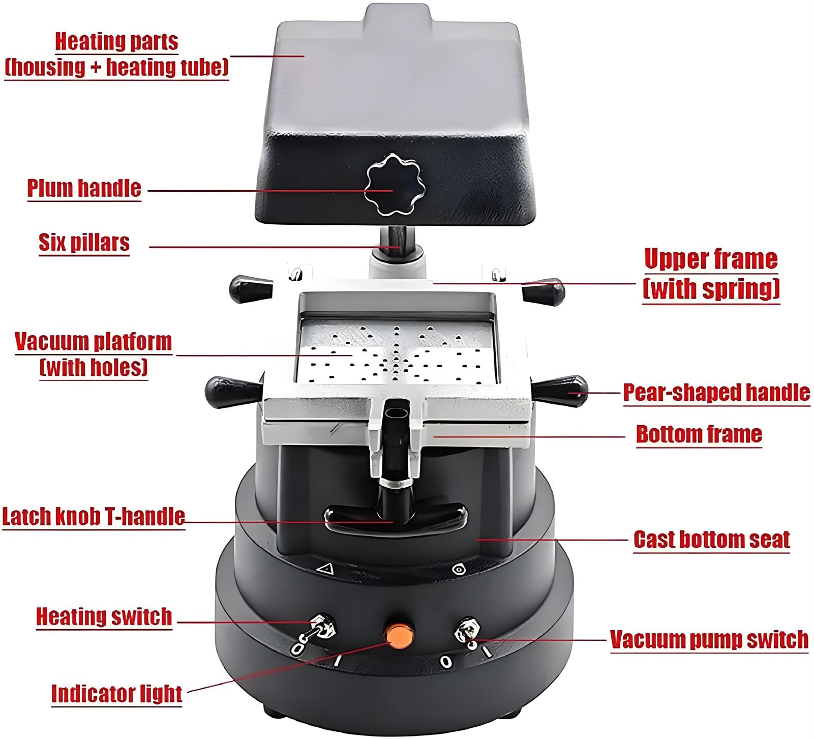 Machine de thermoformage Dentaire sous Vide 1200 W, Moulage Automatique pour plaques de Contention, protège-Dents et couronnes - Utilisation en Laboratoire et en Clinique