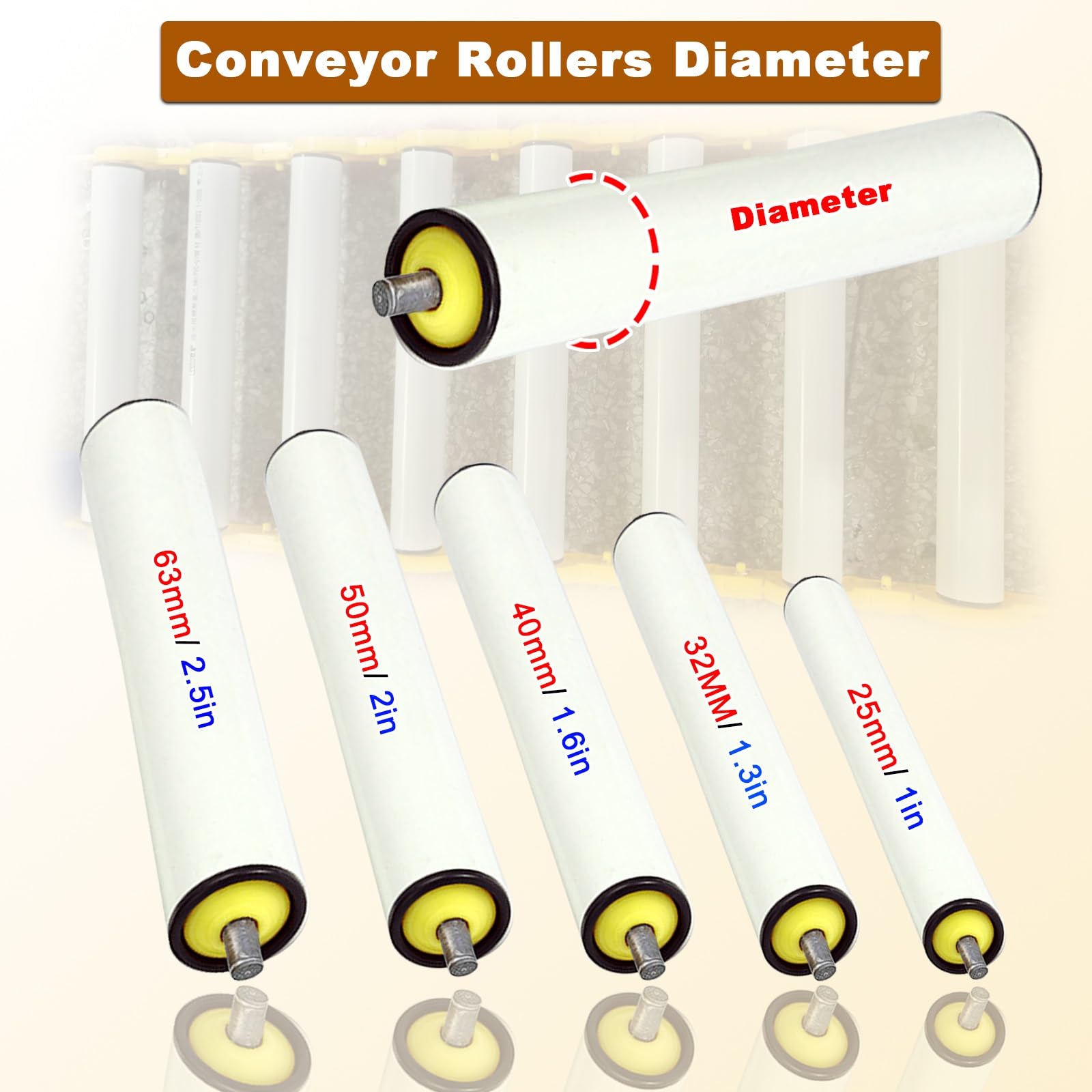 Set di 5 rulli trasportatori in PVC per una movimentazione fluida dei materiali, lunghezza 25-81 cm, per un trasporto efficiente