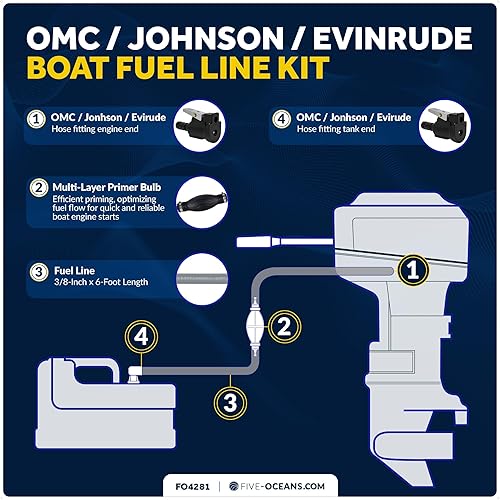 Miniatura 2 de Five Oceans OMCJohnsonEvinrude - Kit de línea de combustible para barco marino, 38 pulgadas x 6 pies, aprobado por EPACARB, a prueba de fugas, línea