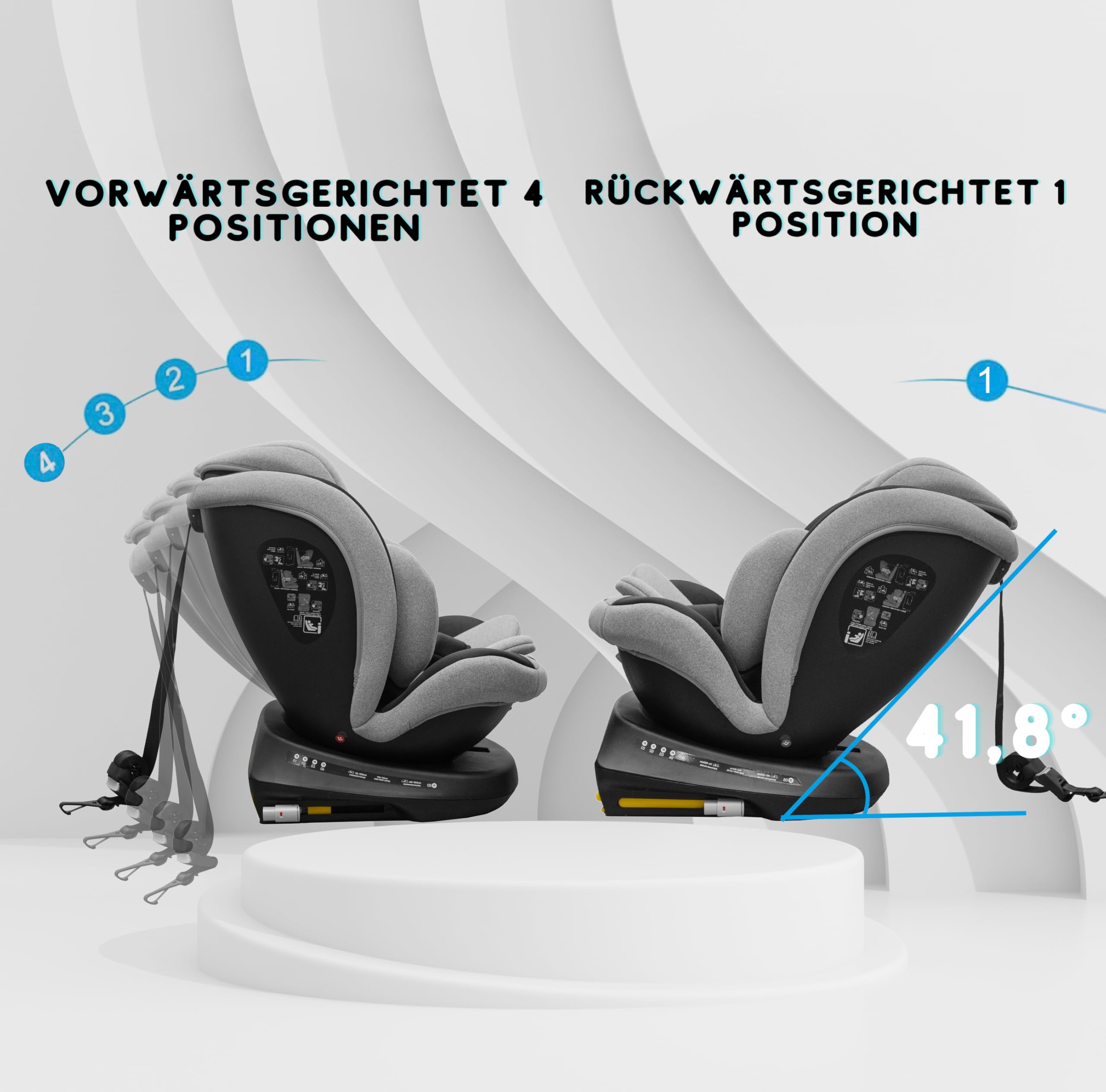 KidsZone Kindersitz ab 1 Jahr 0-36 kg - Reboarder 360 Drehbar mit Isofix | Kinderautositz i-Size 40-150 cm, 5-Punkt-Gurt, Rückenlehne 5-fach Neigbar, Kopfstütze bis 24 cm Höhenverstellbar