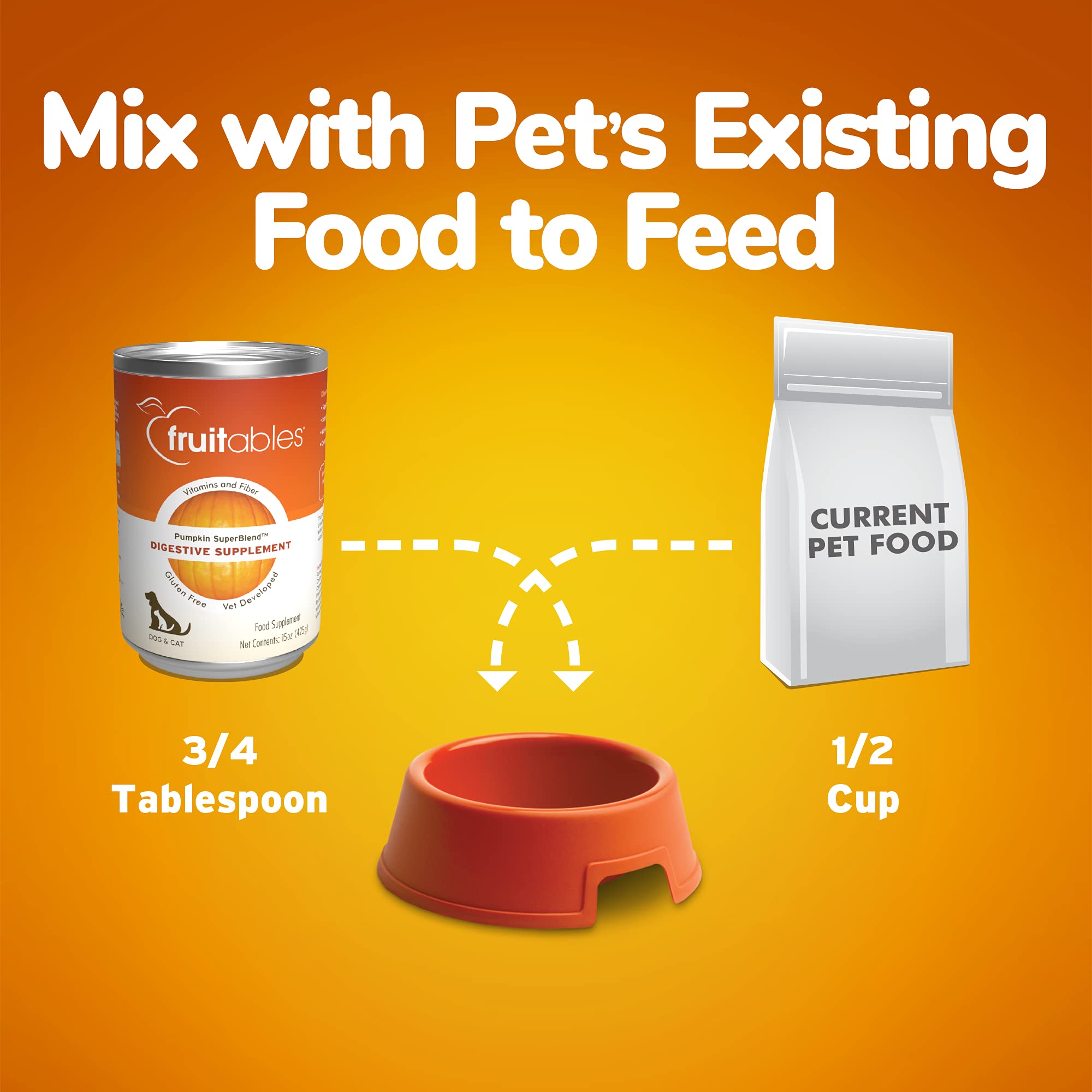 fruitables digestive supplement