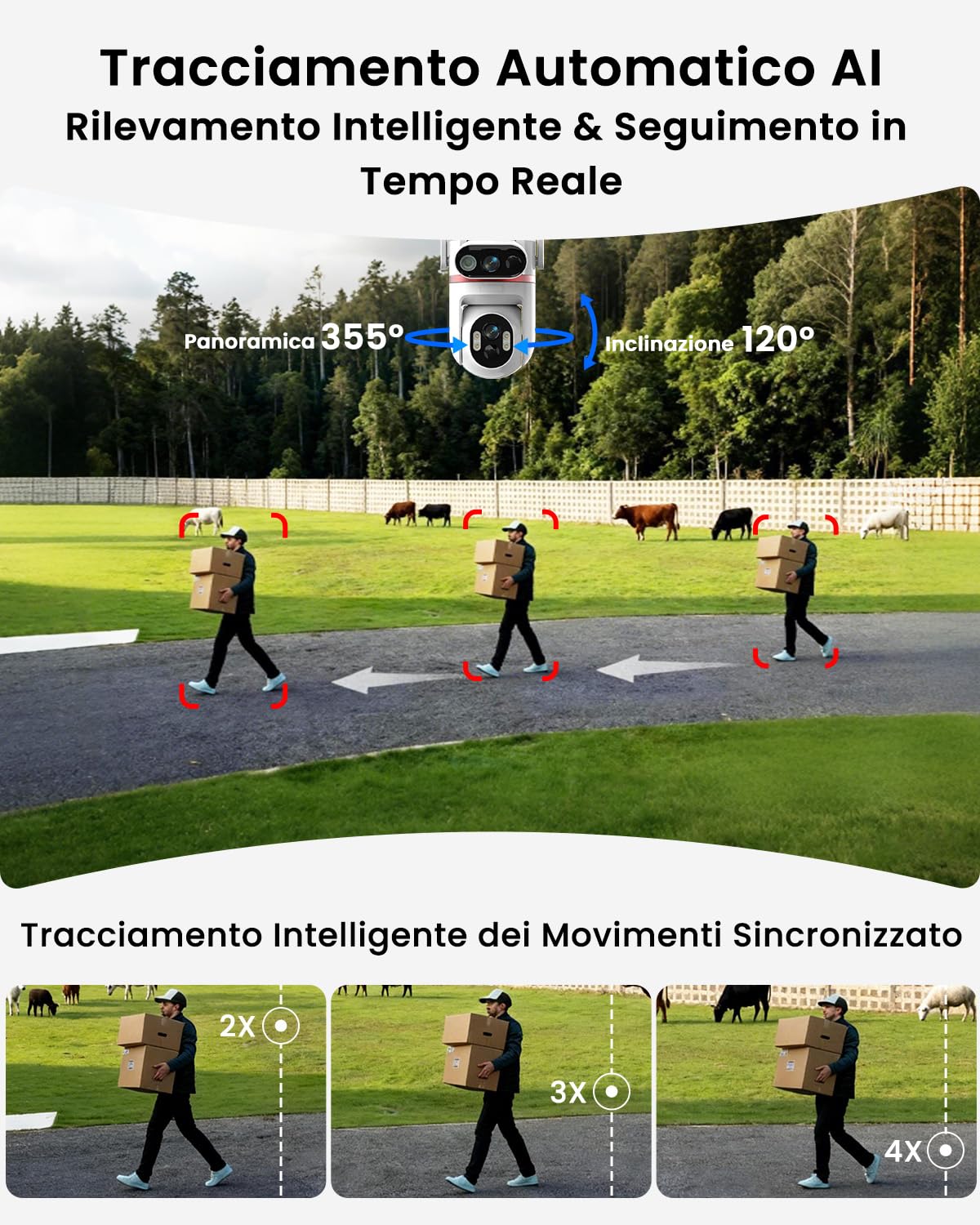 UCOCARE Telecamera Solare 4G da Esterno con SIM, Registrazione AOV 24/7 | Doppia 4MP Telecamera con SIM, Pannello Solare 8W, Batteria 15800mAh, Tracciamento AI 360°, Visione Notturna a Colori, IP66