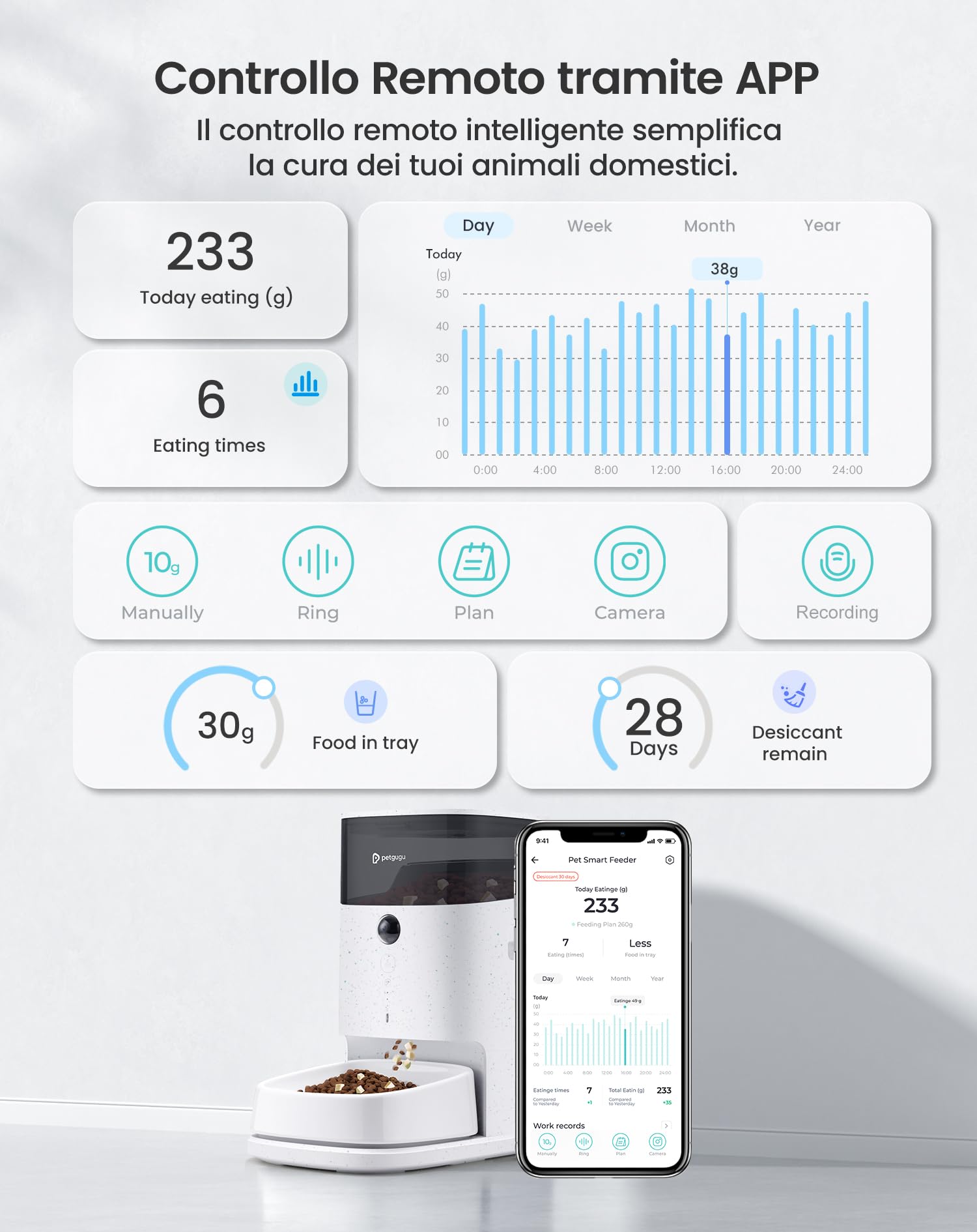 PETGUGU Distributore Automatico Cibo Gatti, Dispenser Crocchette Gatto con Timer, Distributore Smart con Controllo APP e Interazione Video/Voce, Ciotole in Ceramica Rimovibili per Gatti e Cani, PF2