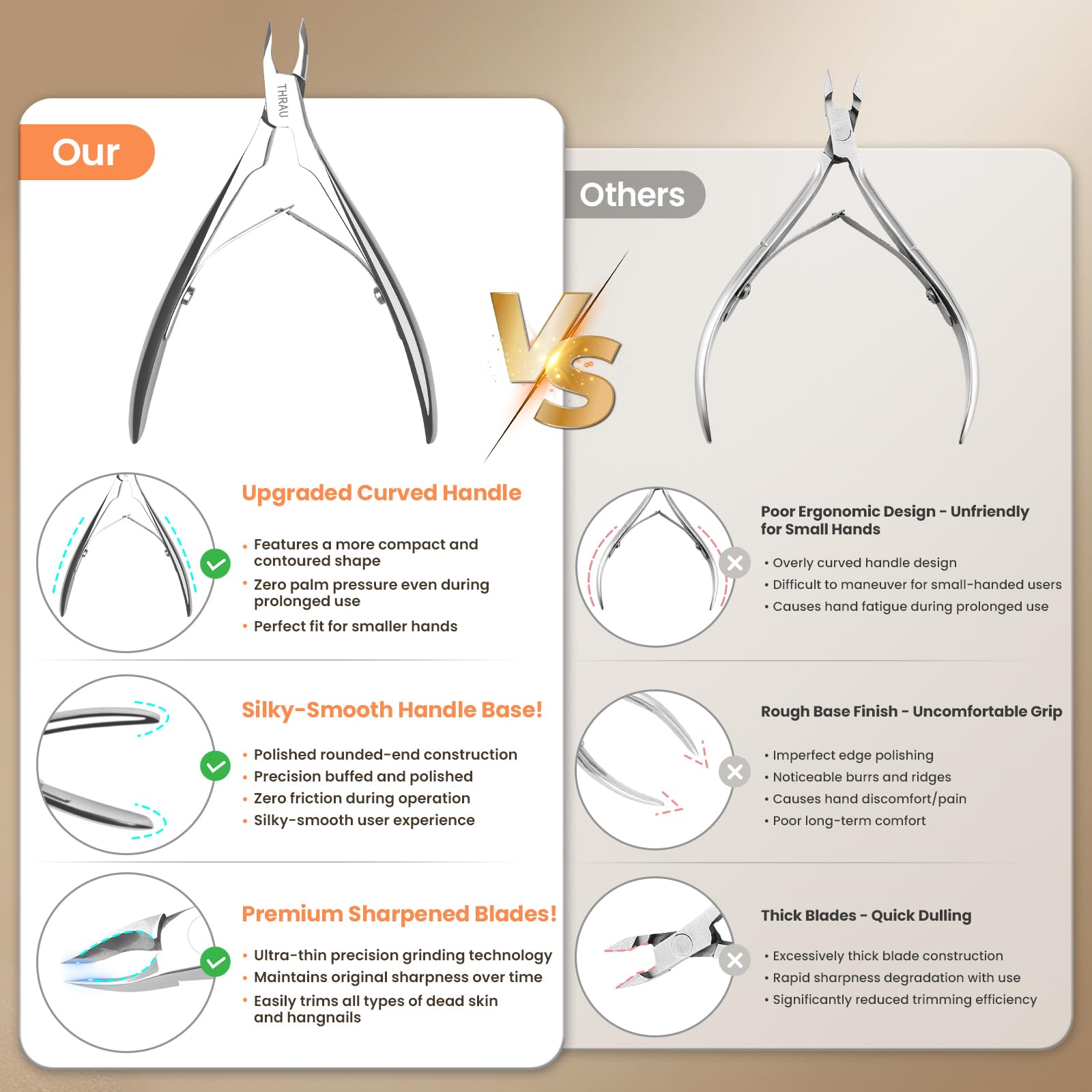 THRAU Tronchesina per Cuticole per Manicure e Pedicure, Rimuovi Cuticole in Acciaio Inox, Punta Fine per Unghie e Pelle Secca