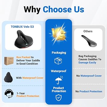 TONBUX Comfortable Bike Seat for Men & Women, Memory Foam Bicycle Seat with Dual Shock Absorbers, Padded Bike Saddle Universal Fit for Commuter, Stationary, Mountain, Cruiser, Ebike (Box Packaging)