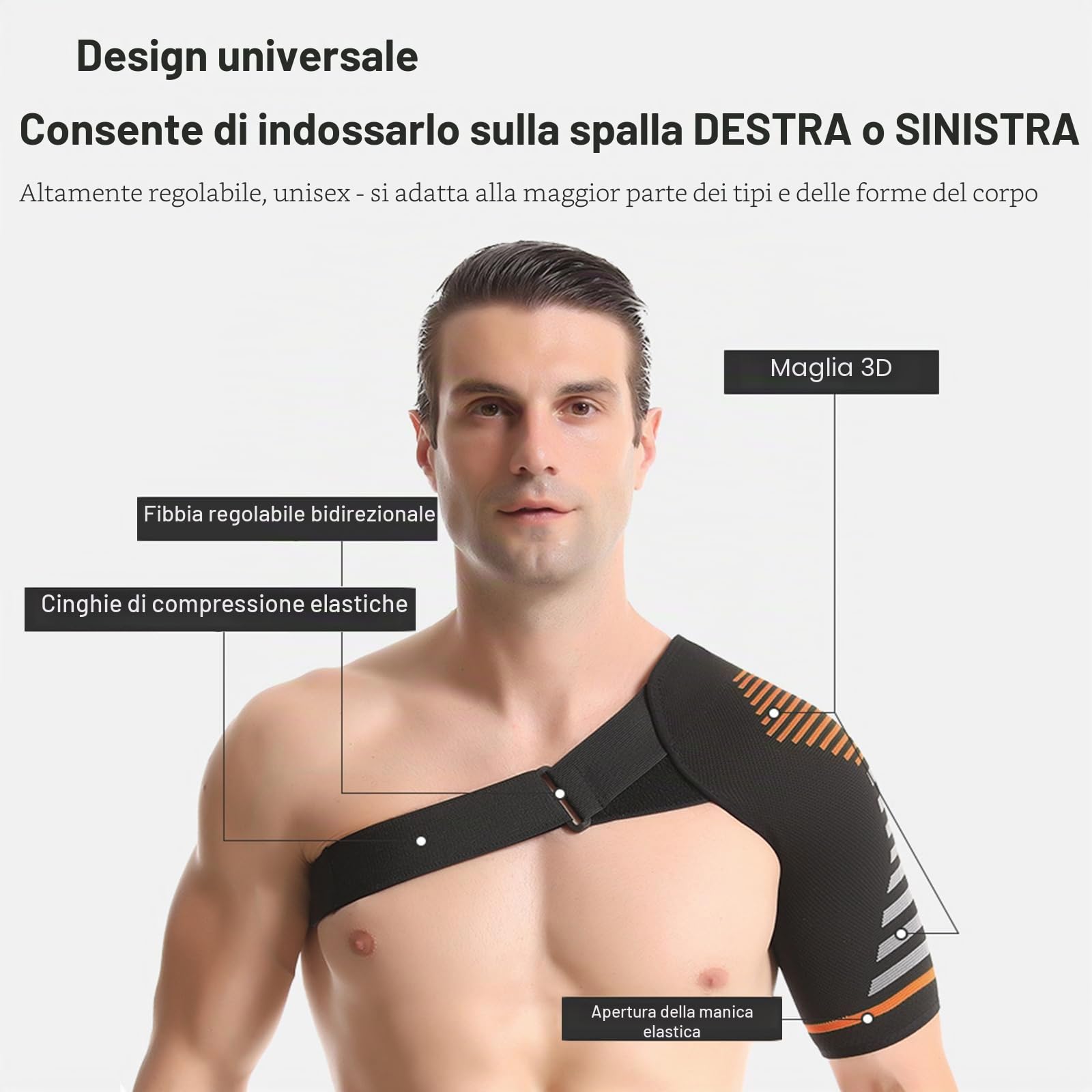 Jorun Tutore per spalla per uomini e donne, manica a compressione regolabile per alleviare dolori, lussazioni articolari, lesioni
