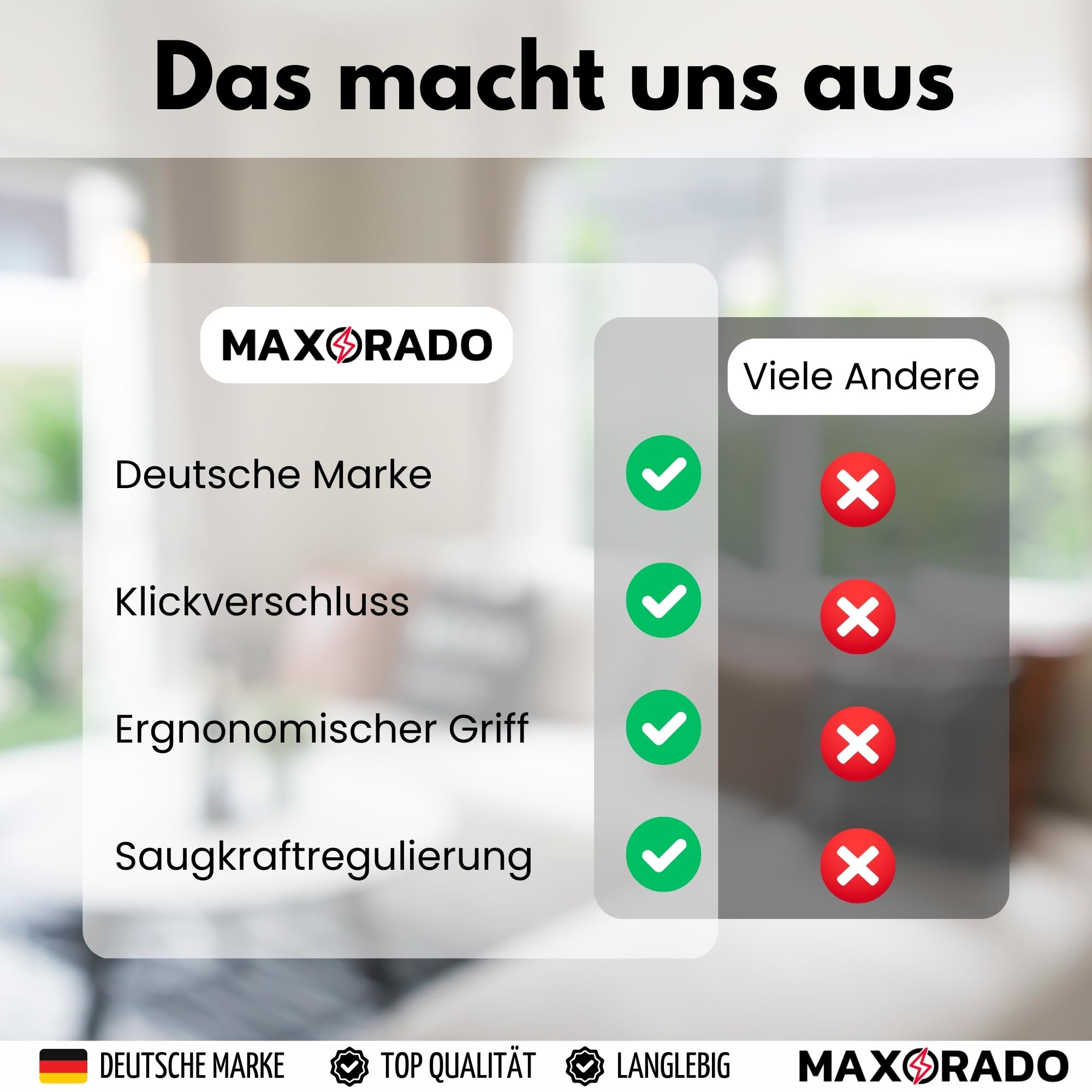 Impugnatura per aspirapolvere Miele S 771 Tango S 712 S711 S 381 S381 Plus S4211 S5211 S5211 S824 S726, alternativa all’originale nr. 5269091 9442600