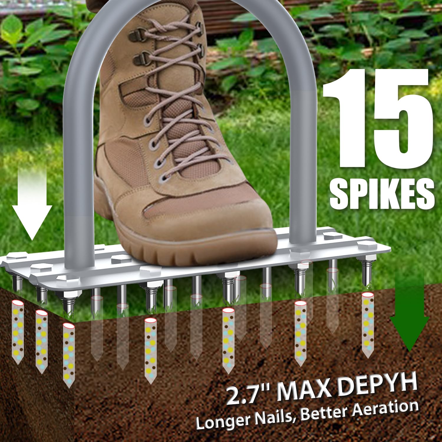 Aérateur De Pelouse Walensee Aérateur De Carottage De Pelouse, Bouchon De  Gazon Anuel à Aerateur Gazon, image size:1500x1500