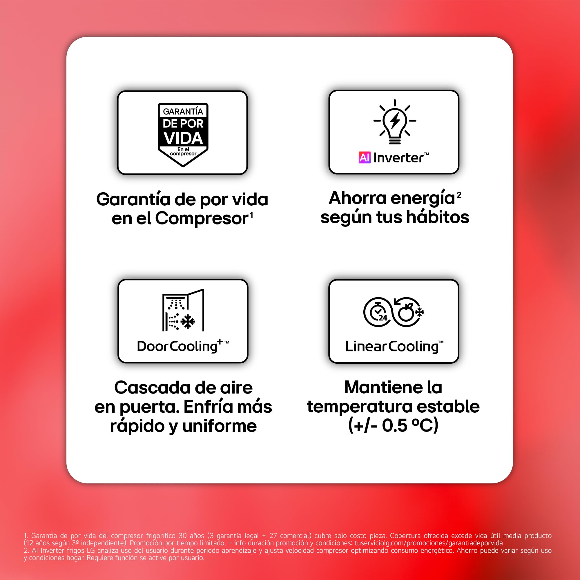 LG GBBSJ11DPY - Frigorífico Combi DoorCooling+, 1.86m, Clasificación D, Serie 200, Capacidad 333l, Inox antihuellas