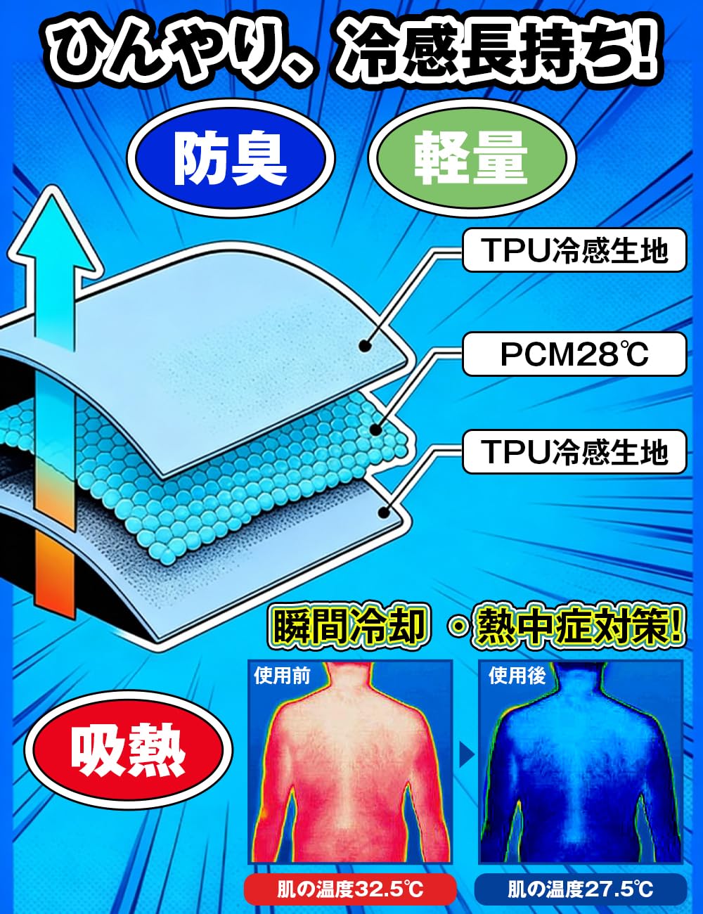 Amazon | [Xinpeke] 【2026超冷感！リュック/作業着2つのタイプ 2種類