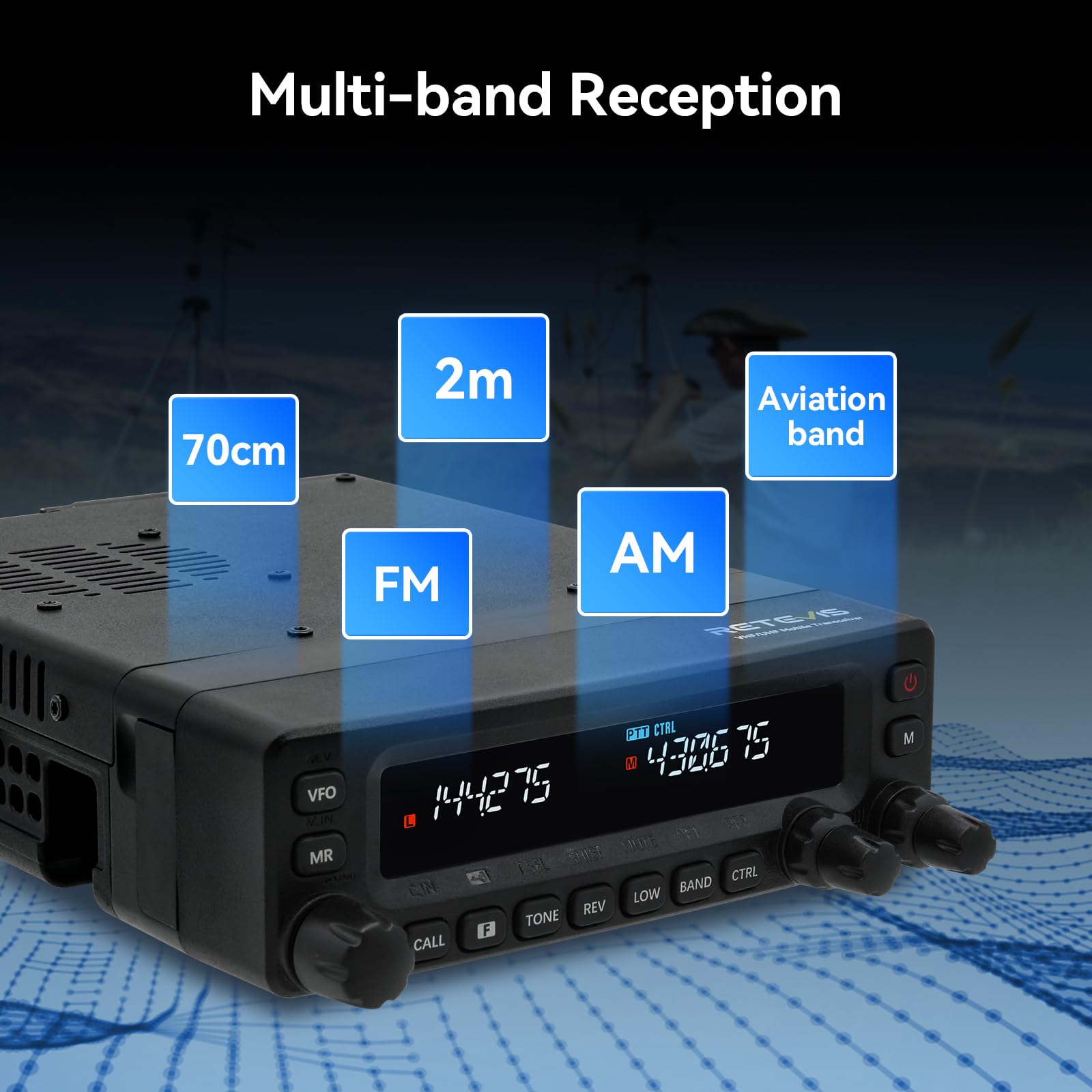 Retevis MA1 Radioamatori, Radio Amatoriale con Pannello | 50 W, Ripetitore Cross Band, 2m/70cm/FM/AM, 800 Canali, Ricetrasmettitore Mobile per Camion, Eventi Amatoriali