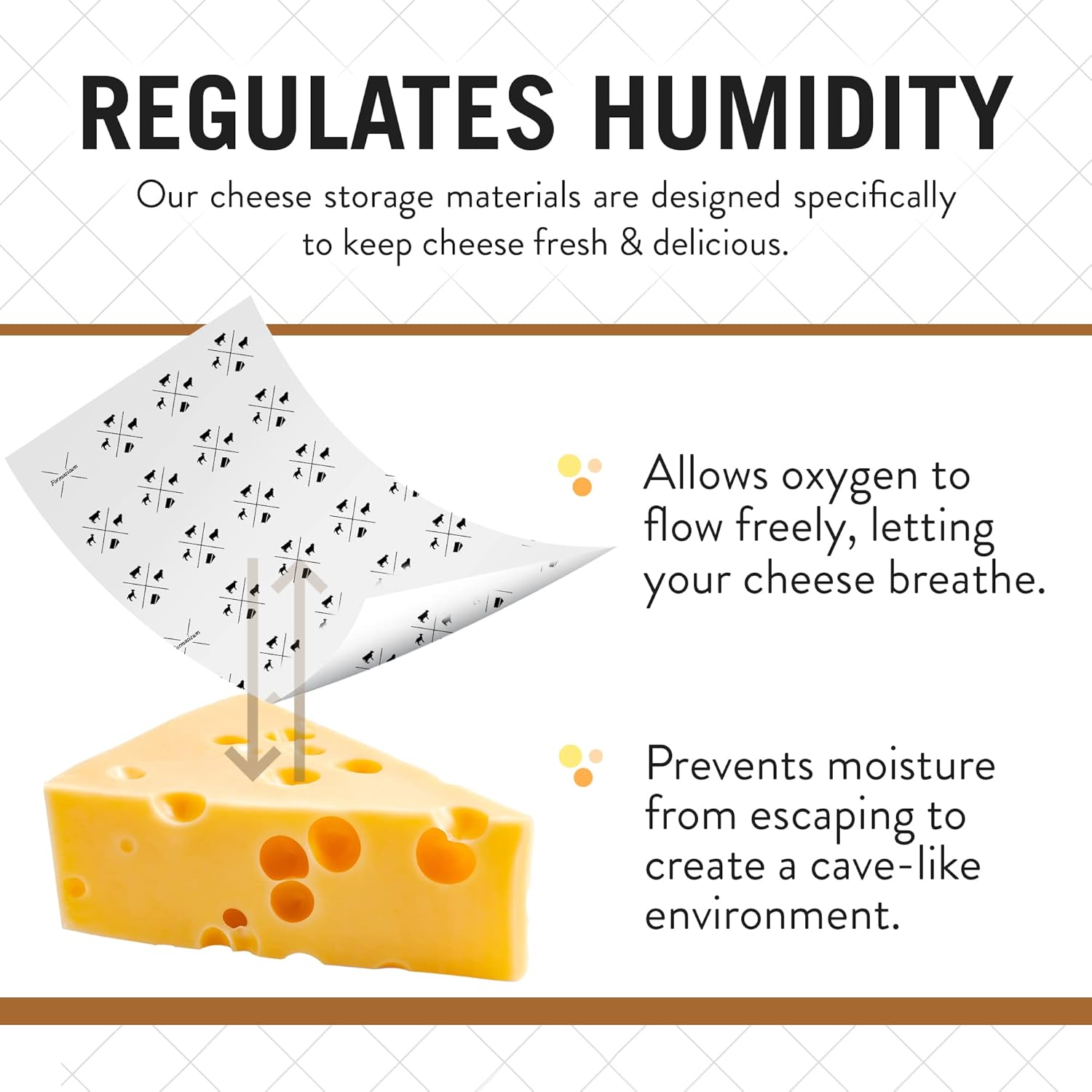 Formaticum Cheese Storage Kit - Cheese Storage Bags, Cheese Storage Paper and Cheese Log Pocket Journal - Cheese Paper for Wrapping Cheese - Porous Brown Paper Bags