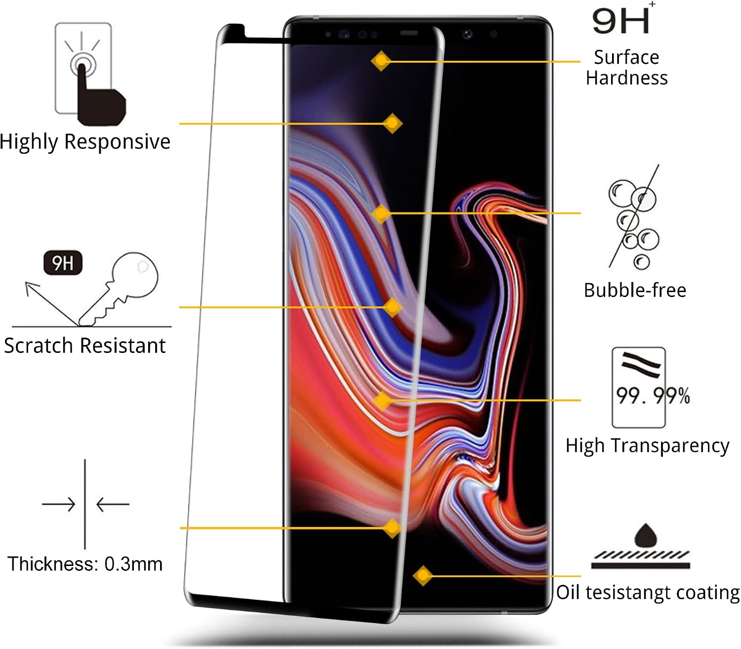 iAnder [2-Pack] Galaxy Note 9 Glass Screen Protector [Easy Installation Tray], 3D Curved [Tempered Glass] Screen Protector for Galaxy Note 9 [Case Friendly]