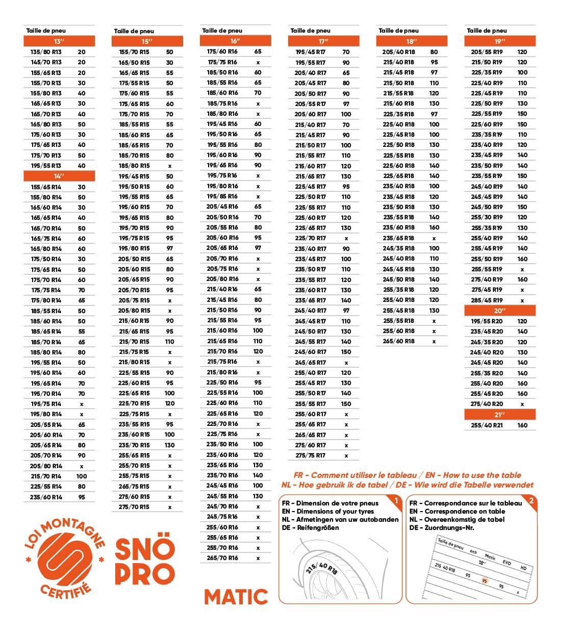 SNO-PRO chaines neige 9mm MATIC 130