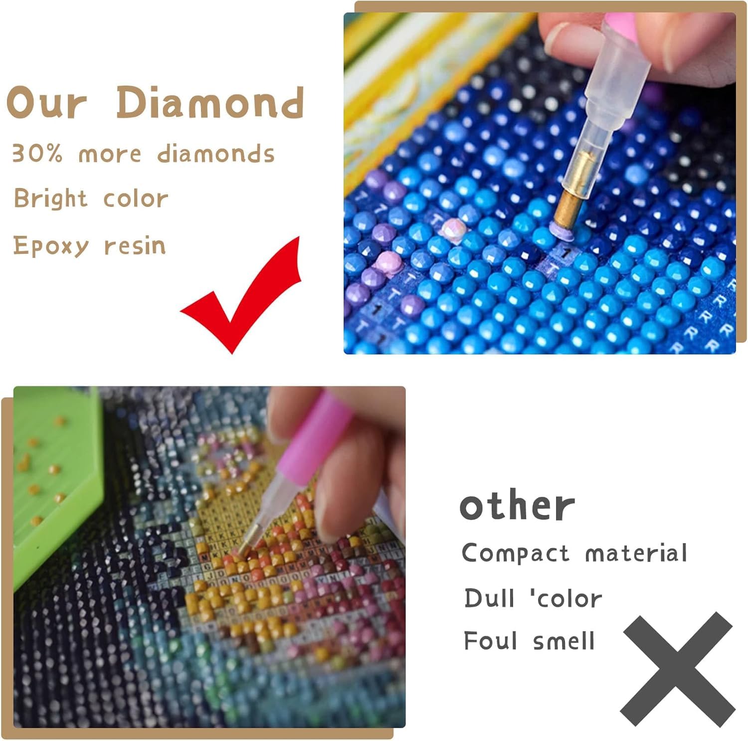 5D Diamond Painting Kit Completo per Bambini Adulti, Square Drill Fiori Animale Coniglio 20x30cm Diamante Pittura con Kit Numeri, Fai Da Te Pittura Diamante Strass Arte Decorazioni casa Parete Regali