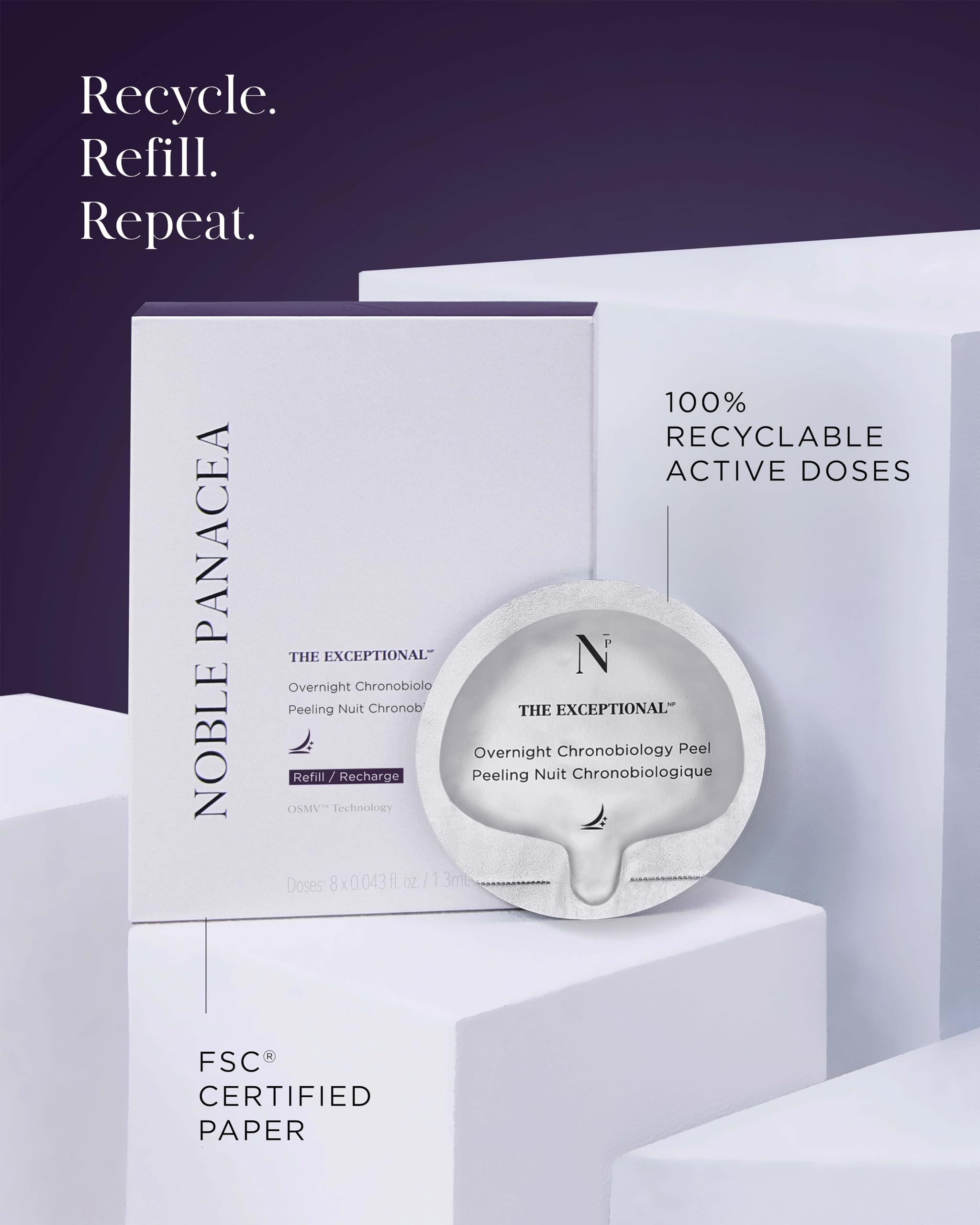 Noble Panacea Exceptional Overnight Chronobiology