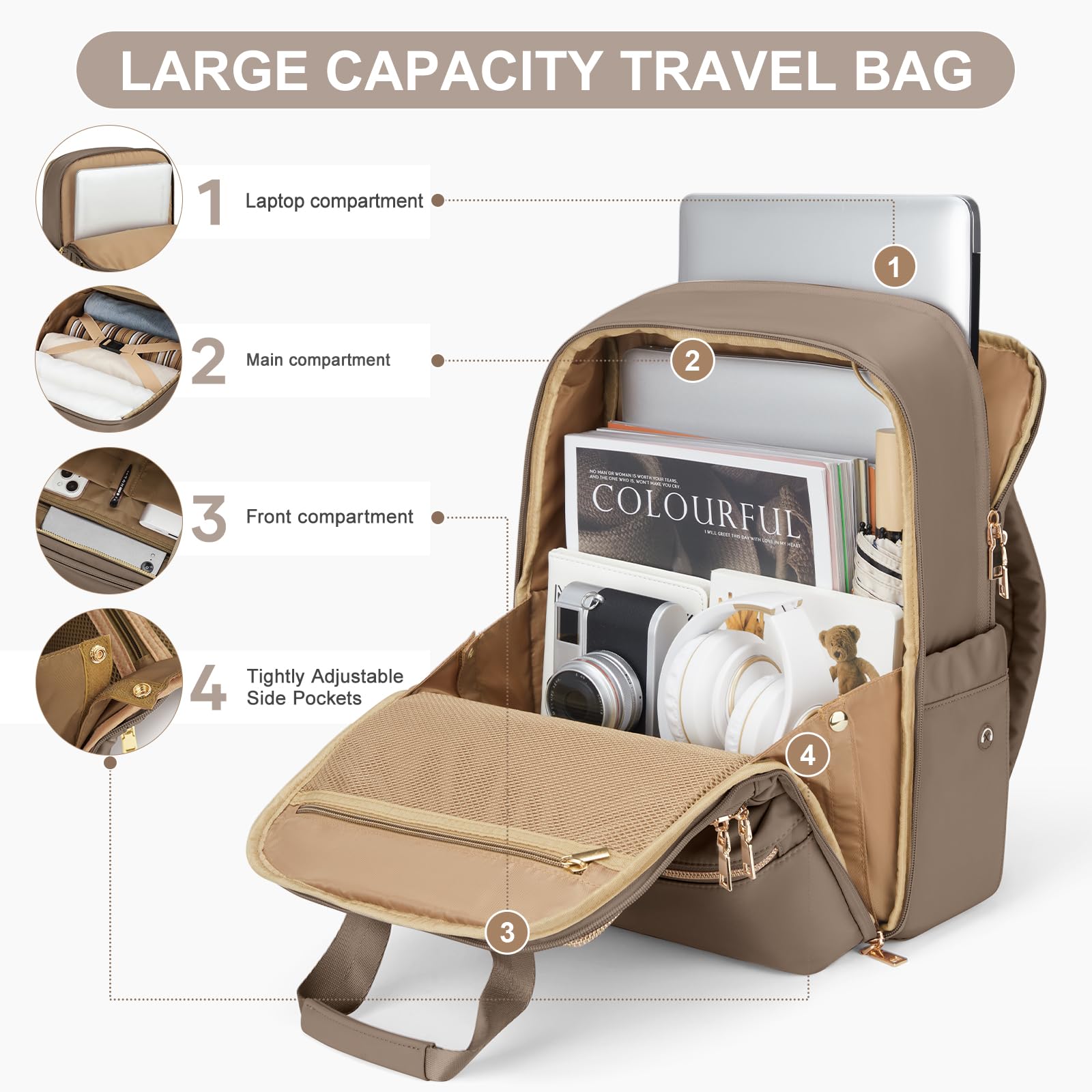 UPPACK Zaino Ryanair 40x20x25 Zaino Da Viaggio aereo Bagaglio a Mano Donna Zaino Borse da Cabina Borsa da Viaggio aereo Zaino per PC Impermeabile Casual Daypack
