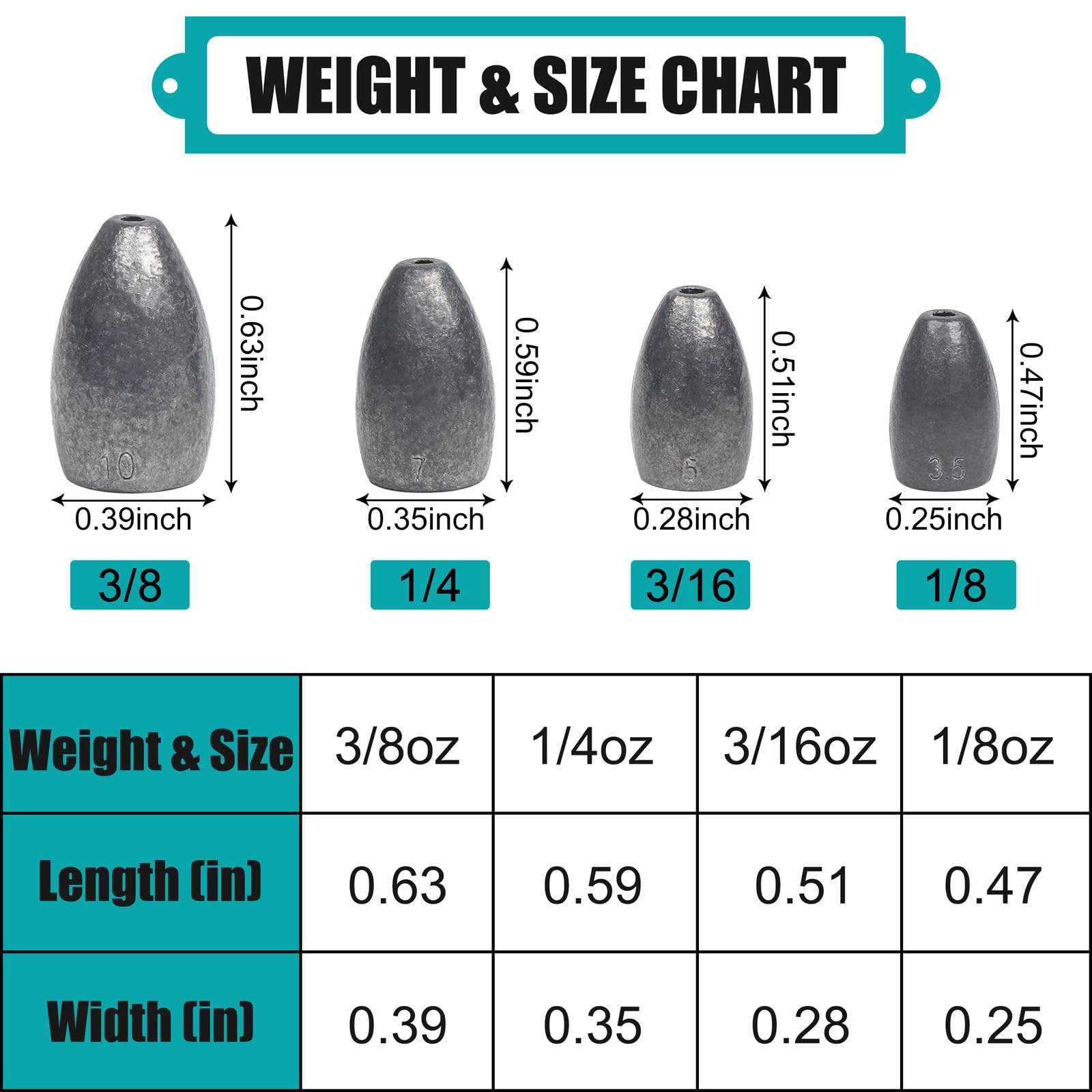 Bullet Fishing Sinkers Worm Weights Lead Fishing Weights Bass Fishing Sinker Freshwater Texas Carolina Rig Punch Shot, 30pcs 1/8oz