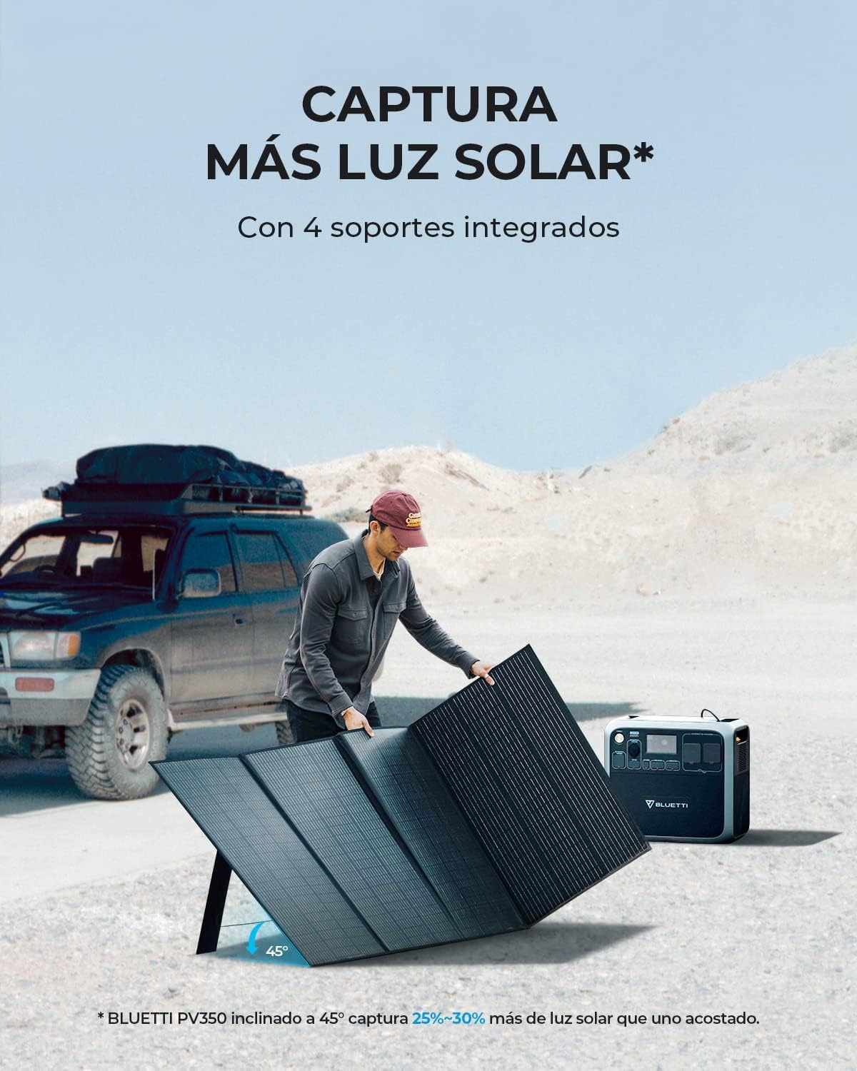 BLUETTI 350W Solar Panel, Monocristalino Panel Solar Portátil de 350W para Estación de Energía Elite 200 V2 Elite 300, Cargador Solar Plegable para RV, Camping, Corte de Energía