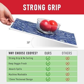 Cooyes 2-in-1 Washable Fridge Liners & Mats - Non-Slip, Absorbent, 12x24 Inch