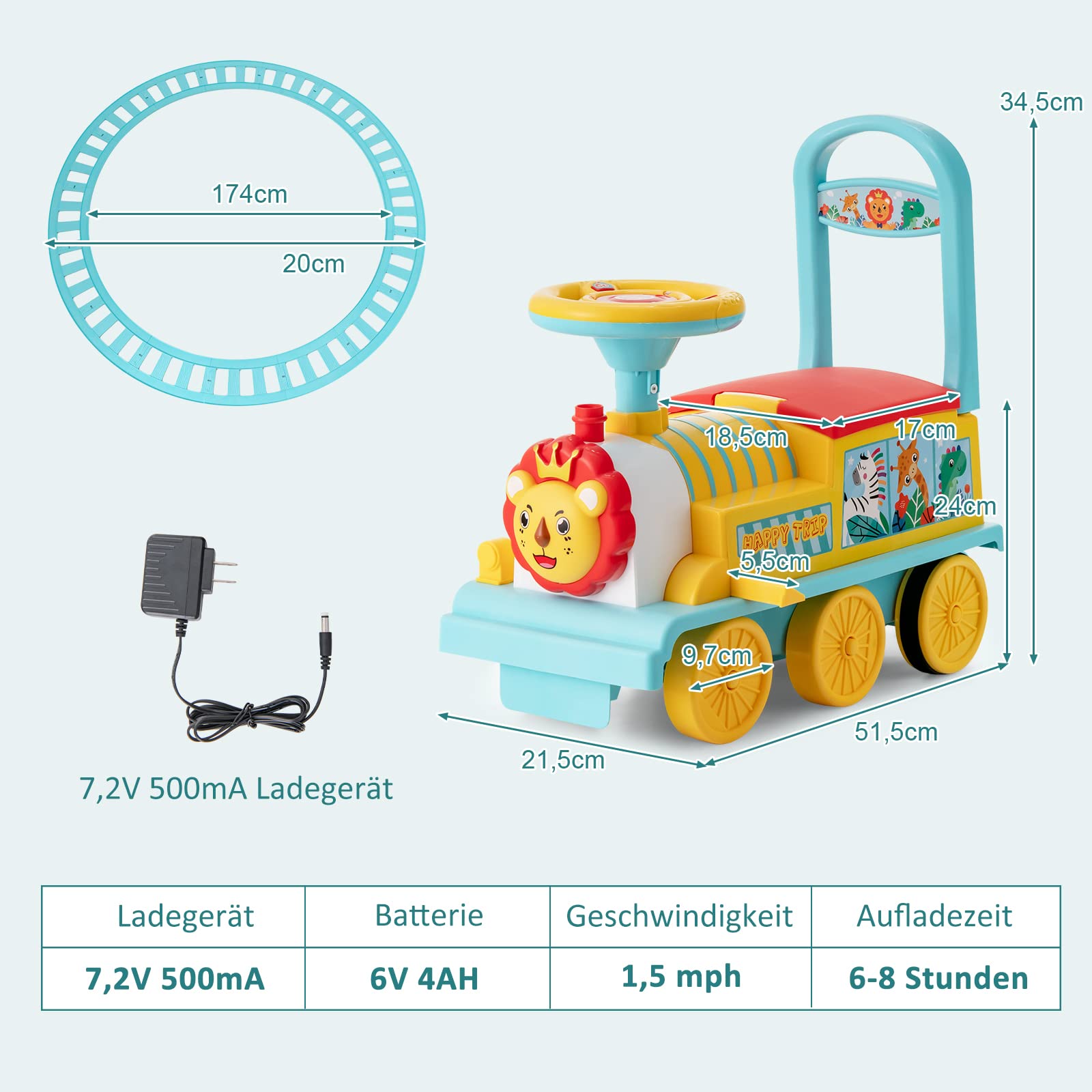 GOPLUS Kinder Elektro Zug, Kinderfahrzeug mit 16 STK. Schiene Set, 6V Kinder Aufsitz mit Licht, Musik, Zugpfeife & Stauraum, Elektro Kinderauto für Jungen & Mädchen ab 3 Jahren (Blau)