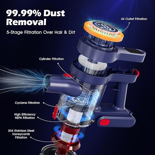 Miniatura 4 de Aspiradora inalámbrica, succión fuerte de 35 kPa, batería extraíble de 2200 mAh, aspiradora de mano ligera 6 en 1, antienredos, para alfombras,