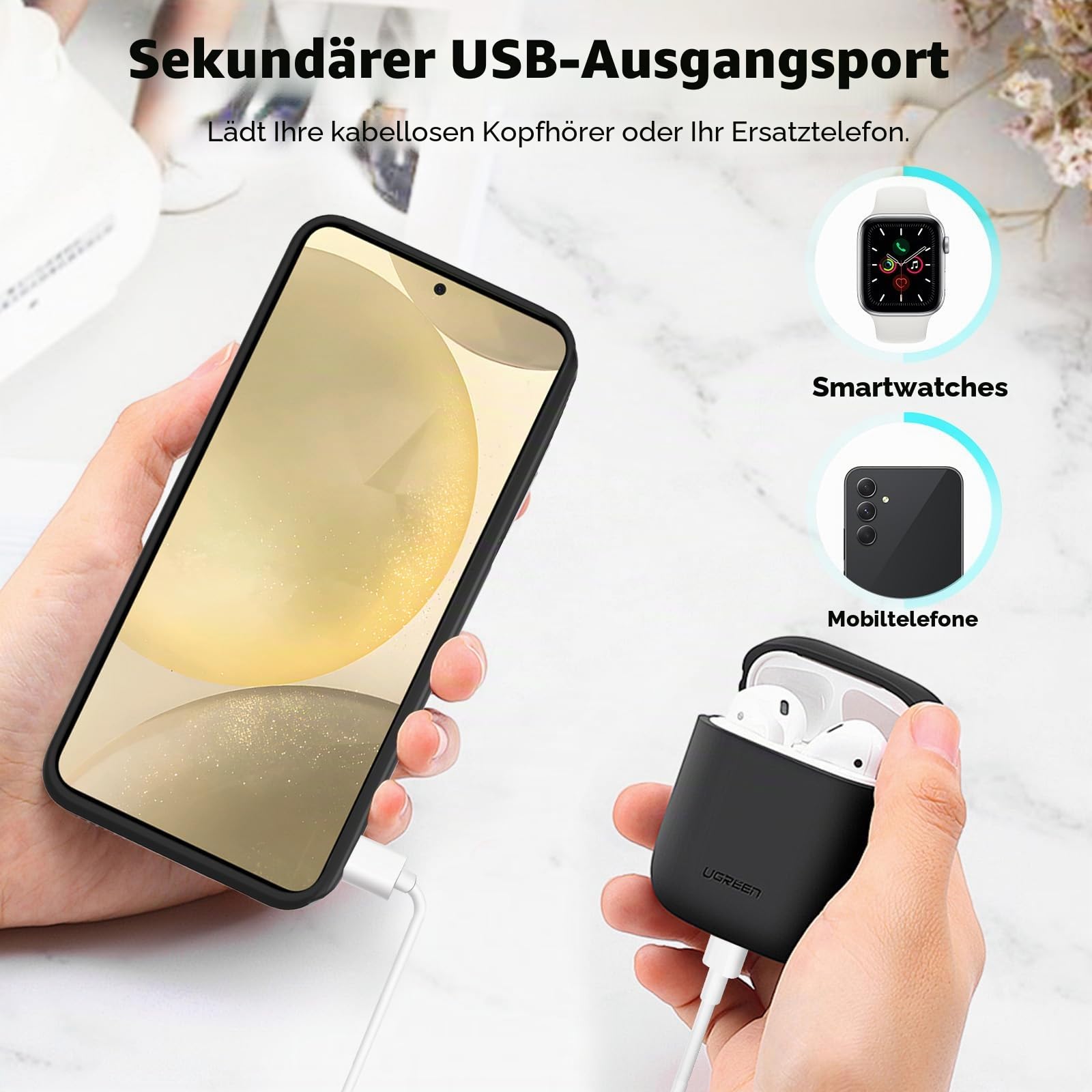 Akkuhülle für Samsung Galaxy S24/S25 (6,2"), 7000 mAh,Schlanke Wiederaufladbare Ladehülle, Erweiterte Ladehülle, Backup-Akkuladegerät,Tragbare Powerbank für Samsung Galaxy S24/S25- Schwarz