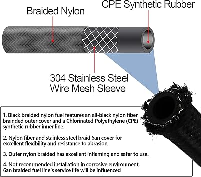 6AN Nylon Braided Fuel Line Kit 20ft with AN Fittings