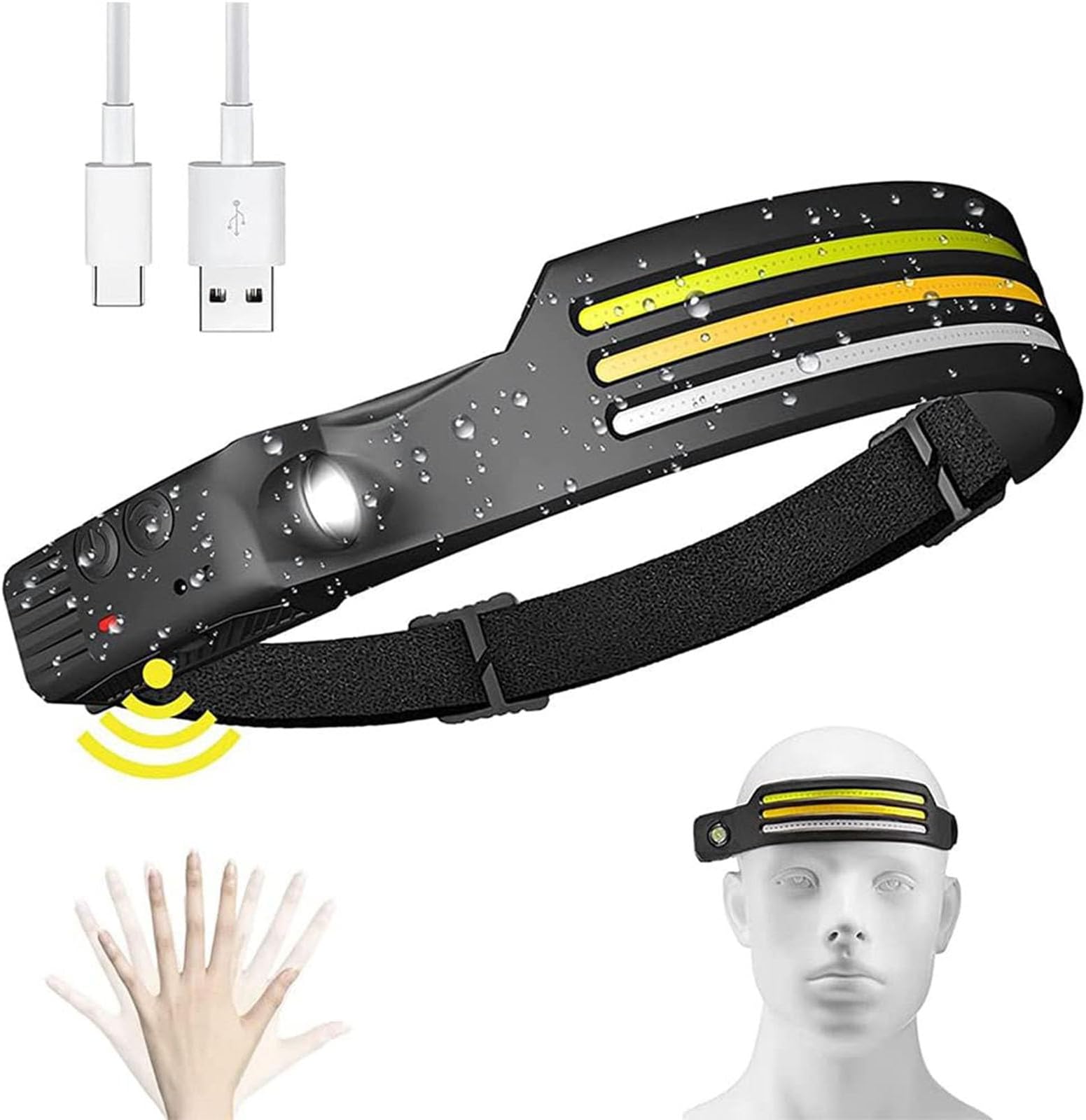 Mumoo Cat Lightweight Headlamp, 270° Wide Range Illuminated Flashlight， Motion Sensor Waterproof COB Light for Camping, Running and Other Outdoor Activity Lighting