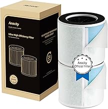 5-in-1 Air Purifier Replacement Filter for Pandora with Washable Pre-Filter, Activated Carbon Filter, 2 Pack