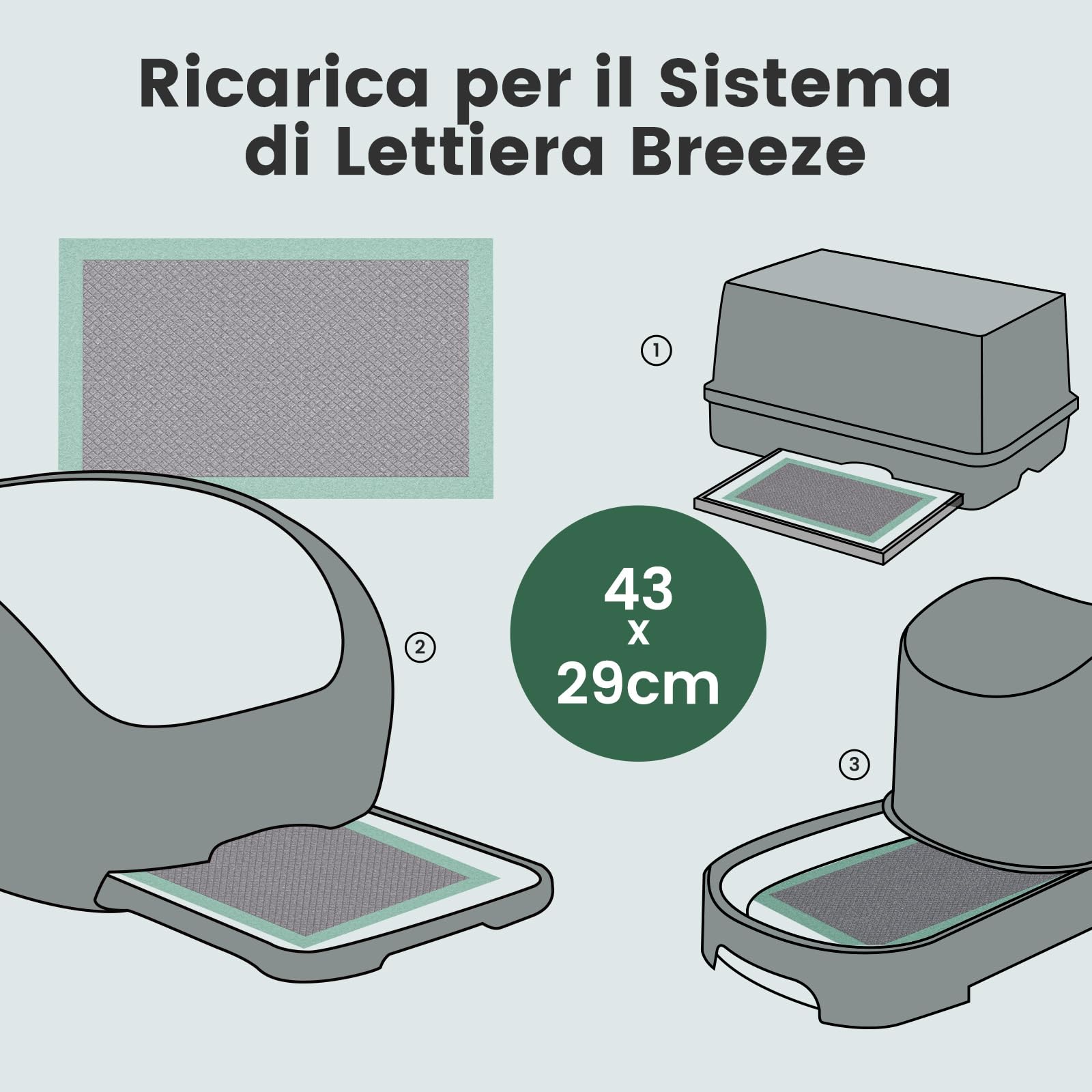 Gardner Pet Ricariche Tappetini Igienici per Lettiere Gatti, 43x29cm – Ultra Assorbenti, Impermeabili, Controllo Odori Carbone Attivo, Verde-Lavanda-40 Pezzi