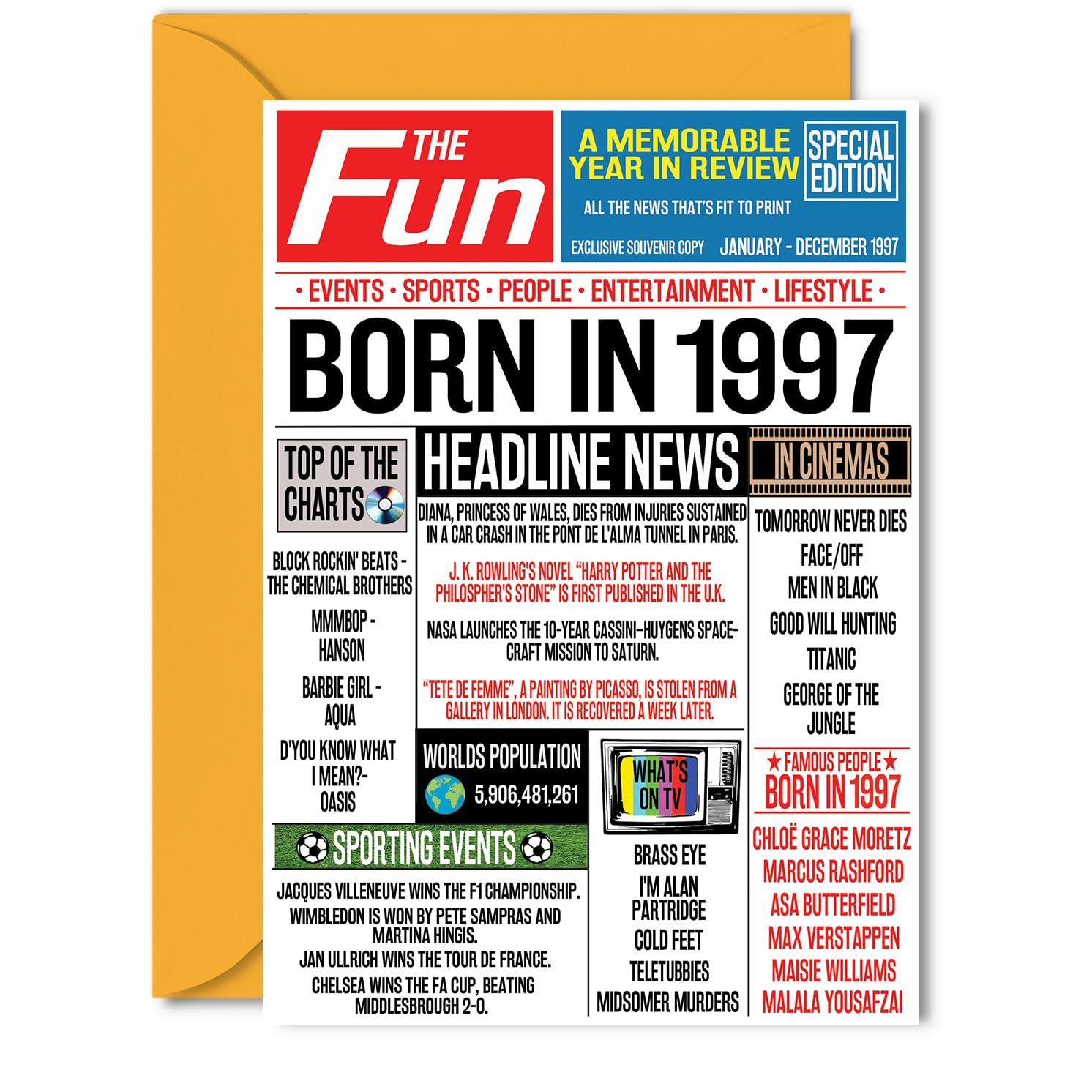 19th Birthday Cards for Men Women - Born In 2007 Newspaper - Happy 19 Birthday Card for Son Daughter Cousin Vintage Retro Back In 2007, 145mm Bday Greeting Cards — view 128