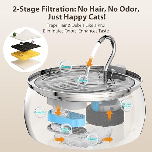 Miniatura 4 de Fuente de agua para gatos de acero inoxidable fuente para gatos de gran capacidad de 1.06 galones para beber, ideal para múltiples mascotas, bomba