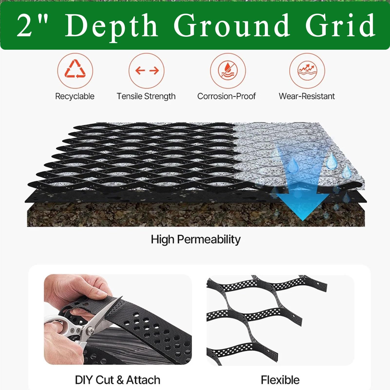 Griglia di stabilizzazione per ghiaia, 1,8 x 4,9 m, profondità 5,1 cm, capacità di carico 855 kg/mq, ideale per fai da te, patio, passerella, capannone, base, veicolo carrabile, parcheggio, erba